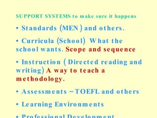 SUPPORT SYSTEMS to make sure it happens •  Standards (MEN) and others.  •  Curricula (School)  What the school wants.  Scope and sequence •  Instruction ( Directed reading and writing)  A way to teach a methodology. •  Assessments – TOEFL and others •  Learning Environments •  Professional Development 