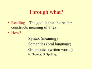 Through  what? Reading  – The goal is that the reader constructs meaning of a text. How? Syntax (meaning)  Semantics (oral language) Graphonics (writen words) A. Phonics, B. Spelling. 