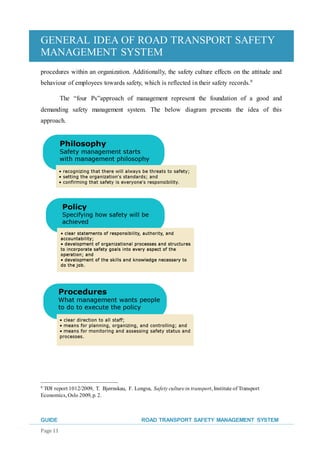 GENERAL IDEA OF ROAD TRANSPORT SAFETY
MANAGEMENT SYSTEM
GUIDE ROAD TRANSPORT SAFETY MANAGEMENT SYSTEM
Page 11
procedures within an organization. Additionally, the safety culture effects on the attitude and
behaviour of employees towards safety, which is reflected in their safety records.9
The “four Ps”approach of management represent the foundation of a good and
demanding safety management system. The below diagram presents the idea of this
approach.
9 TØI report 1012/2009, T. Bjørnskau, F. Longva, Safety culturein transport, Institute of Transport
Economics, Oslo 2009, p. 2.
 