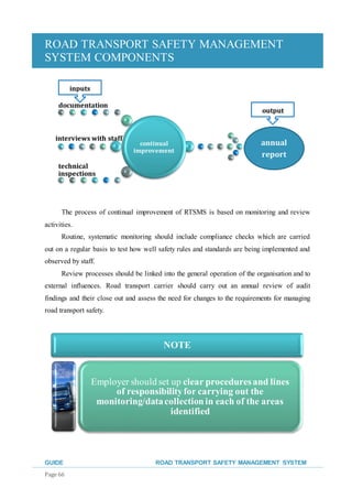 ROAD TRANSPORT SAFETY MANAGEMENT
SYSTEM COMPONENTS
GUIDE ROAD TRANSPORT SAFETY MANAGEMENT SYSTEM
Page 66
The process of continual improvement of RTSMS is based on monitoring and review
activities.
Routine, systematic monitoring should include compliance checks which are carried
out on a regular basis to test how well safety rules and standards are being implemented and
observed by staff.
Review processes should be linked into the general operation of the organisation and to
external influences. Road transport carrier should carry out an annual review of audit
findings and their close out and assess the need for changes to the requirements for managing
road transport safety.
continual
improvement
documentation
interviews with staff
technical
inspections
NOTE
Employer should set up clear proceduresand lines
of responsibilityfor carrying out the
monitoring/datacollectionin each of the areas
identified
inputs
output
annual
report
 
