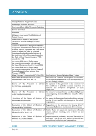 ANNEXES
GUIDE ROAD TRANSPORT SAFETY MANAGEMENT SYSTEM
Page 88
Transportationof Dangerous Goods
Licensing of economic activities
Government Oversight of Economic Activities.
Labour Protection
Insurance
Obligatory Insurance of Civil Liabilities of
Vehicle Owners
Some Issues of Import to the Customs
Territory of Ukraine andRegistrationof
Vehicles
Accessionof Ukraine to the Agreement on the
Adoptionof Unified Technical Prescriptions for
WheeledVehicles,Equipment and Parts which
canbe fittedand / or used on Wheeled
Vehicles and on Conditions for Reciprocal
Recognitionof Official Approvals Grantedon
the Basis of these Prescriptions as of 1958,
amended in1995
Accessionof Ukraine to the European
Agreement concerning the International
Carriage of Dangerous Goods by Road(ADR)
Accessionof Ukraine to the European
Agreement concerning the Work of Crews of
Vehicles Engaged in International Road
Transport (AETR)
(RoadTransport) Convention,1979 (No. 153) Ratification of Hours of Work and Rest Periods
Order of the Ministry of Infrastructure of
Ukraine dated 23.06.2015 No.231
Procedure of Technical Investigation of Accidents,
Catastrophies and Events on Road and Urban Electric
(Tram, Trolley) Transport
Decree of the President of Ukraine
№ 159/2006 of 28.02.2006
On approval of the Agreement on the acceptance of
the conditions of periodic technical inspection of
vehicles and reciprocal recognition of such
inspections
Decree of the President of Ukraine
№567/2005 of 30.03.2005
On measures to streamline the use of special light and
sound signaling devices and license plates for official
vehicles
Resolution of the Cabinet of Ministers of
Ukraine #47 of 31.01.1992
On approval of samples of national and international
driving licenses and documents required for vehicle
registration
Resolution of the Cabinet of Ministers of
Ukraine #340 of 08.05.1993
Regulations on the procedure for issuing driver's
licenses and admission of citizens to drive vehicles
Resolution of the Cabinet of Ministers of
Ukraine №198 of 30.03.1994
Unified Rules for repair and maintenance of roads,
streets, railway crossings, rules of their use and
protection
Resolution of the Cabinet of Ministers of
Ukraine №227 of 05.04.1994.
Regulationonthe road safety service of the ministries
and other central executive authorities, enterprises,
associations, institutions and organizations
 