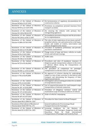 ANNEXES
GUIDE ROAD TRANSPORT SAFETY MANAGEMENT SYSTEM
Page 89
Resolution of the Cabinet of Ministers of
Ukraine №568 of 31.07.1995
On harmonization of regulatory documentation for
construction vehicles
Resolution of the Cabinet of Ministers of
Ukraine №959 as of 14.07.1996
Provisions on compulsory personal insurance from
transport accidents
Resolution of the Cabinet of Ministers of
Ukraine №1128 of 08.10.1997
On ensuring the vehicles with primary fire-
extinguishing appliances
Resolution of the Cabinet of Ministers of
Ukraine №1238 as of 06.11.1997
On mandatory preventive drug test and the procedure
for its implementation
Resolution of the Cabinet of Ministers of
Ukraine #1388 of 07.09.1998
The rules of state registration of cars, buses, and self-
propelled vehicles, cars and motorcycles of all types,
brands and models of trailers, semi-trailers and
sidecars designed on the chassis
Resolution of the Cabinet of Ministers of
Ukraine №1465 of 27.09.2000
Procedure of mandatory preliminary and periodic
psychiatric examinations
Resolution of the Cabinet of Ministers of
Ukraine №30 of 18.01.2001
Pasage terms of large and heavy vehicles on roads,
streets and railroad crossings.
Resolution of the Cabinet of Ministers of
Ukraine №1306 of 10.10.2001
Traffic rules.
Resolution of the Cabinet of Ministers of
Ukraine №733 of 01.06.2002
Procedures and rules of mandatory insurance of
dangerous goods transportation subjects in the event
of adverse effects during the transportation of
dangerous goods.
Resolution of the Cabinet of Ministers of
Ukraine №1081 as of 03.12.2008
The procedure of competition for passenger
transportation on the bus route of common use.
Resolution of the Cabinet of Ministers of
Ukraine # 790 of 03.09.2008
On approval of criterion sharing for undertakings
subject to risk of their activities in the field of road
transport and determining the frequency of State
Supervision (Control).
Resolution of the Cabinet of Ministers of
Ukraine #270 of 22.03.2001
Investigation and accounting procedure for accidents
of nonproduction nature.
Resolution of the Cabinet of Ministers of
Ukraine № 207 of 25.02.2009
List of required documents for road transport cargo
transportation of internal connection.
Resolution of the Cabinet of Ministers of
Ukraine № 137 of 30.01.2012
Procedure of obligatory technical control and
examination scope of technical cnditions of vehicles
Resolution of the Cabinet of Ministers of
Ukraine № 607 of 21.07.2010
Order of vehicles’ reequipping
Resolution of the Cabinet of Ministers of
Ukraine dated 08.11.2006 No. 1567
Procedure for State Control on Road Transport
Resolutionof the Cabinet of Ministers of
Ukraine dated 18.02.1997 No. 176
General Conditions for Provisioning of Road
Transport Services for Passengers.
Resolution of the Cabinet of Ministers of
Ukraine dated 02.12.2015 No. 1001
Licensing Conditions for the Business of
Transportation of Passengers, Dangerous Goods and
Hazardous Waste by Road, International
Transportation of Passengers and Goods by Road
 