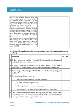 ANNEXES
GUIDE ROAD TRANSPORT SAFETY MANAGEMENT SYSTEM
Page 93
aid kits for passenger vehicles with the
number of passengers over 9 persons (car kit -
2). Approved by the Order №187 of the
Ministry of Health of Ukraine of July 7, 1998,
registered in the Ministry of Justice of Ukraine
on July 20, 1998 under №467 / 2907
The list of diseases and defects causing a
person not be allowed to drive the relevant
vehicles. Approved by the Order №299 of the
Ministry of Health of Ukraine of December 22,
1999, registered in the Ministry of Justice of
Ukraine on January 20, 2000 under №31 /
4252
List of works requiring professional selection.
Approved by the Order № 263/121 of the
State Labor Safety Supervision Service of
Ukraine as of 23.09.1994, registered in the
Ministry of Justice of Ukraine on 25.01.1995
under №18/554
8.4. Sample of checklist on regular internal auditing of the safetymanagement system
(No 1)
Question Yes No
1. Is there an internal auditing system which is independent and impartial
and which acts in a transparent way?
2. Is there a schedule of planned internal audits which can be revised
depending on the results of previous and monitoring of performance?
3. Are there procedures in place to identify and select suitably competent
auditors?
4. Are there procedures in place to:
1) analyse and evaluate the results of the audits?
2) recommend follow-up measures
3) follow up the effectiveness of measures
4) document the execution of audits and the results of audits
5. Are there procedures to ensure that top management is aware of the
results of audits and take overall responsibility for implementation of
changes to the safety management system?
 
