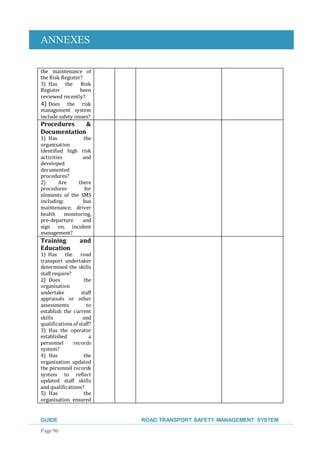 ANNEXES
GUIDE ROAD TRANSPORT SAFETY MANAGEMENT SYSTEM
Page 96
the maintenance of
the Risk Register?
3) Has the Risk
Register been
reviewed recently?
4) Does the risk
management system
include safety issues?
Procedures &
Documentation
1) Has the
organisation
identified high risk
activities and
developed
documented
procedures?
2) Are there
procedures for
elements of the SMS
including: bus
maintenance, driver
health monitoring,
pre-departure and
sign on, incident
management?
Training and
Education
1) Has the road
transport undertaker
determined the skills
staff require?
2) Does the
organisation
undertake staff
appraisals or other
assessments to
establish the current
skills and
qualifications of staff?
3) Has the operator
established a
personnel records
system?
4) Has the
organisation updated
the personnel records
system to reflect
updated staff skills
and qualifications?
5) Has the
organisation ensured
 