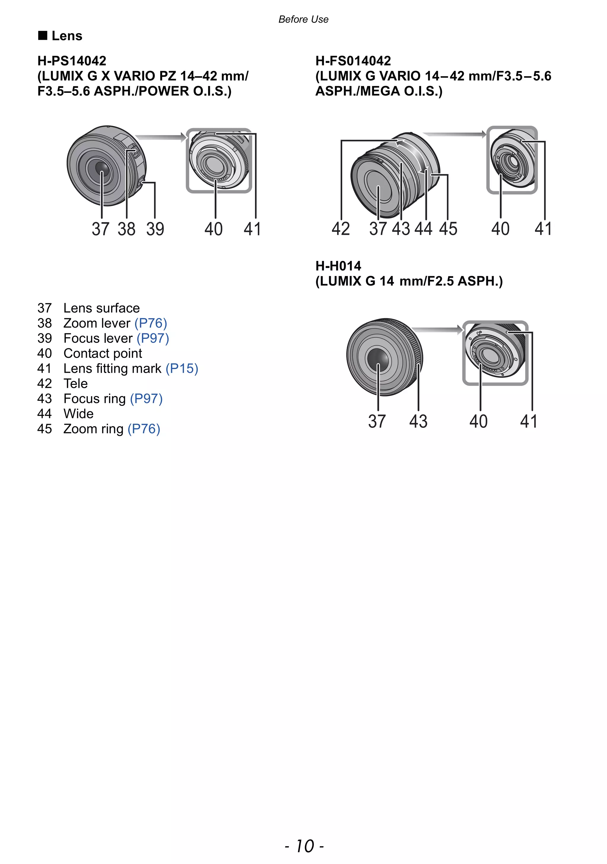 Before Use
- 10 -
∫ Lens
H-PS14042
(LUMIX G X VARIO PZ 14–42 mm/
F3.5–5.6 ASPH./POWER O.I.S.)
H-FS014042
(LUMIX G VARIO 14–42 mm/F3.5–5.6
ASPH./MEGA O.I.S.)
H-H014
(LUMIX G 14 mm/F2.5 ASPH.)
37 Lens surface
38 Zoom lever (P76)
39 Focus lever (P97)
40 Contact point
41 Lens fitting mark (P15)
42 Tele
43 Focus ring (P97)
44 Wide
45 Zoom ring (P76)
40 41393837 42 37 43 44 45 40 41
40 414337
 