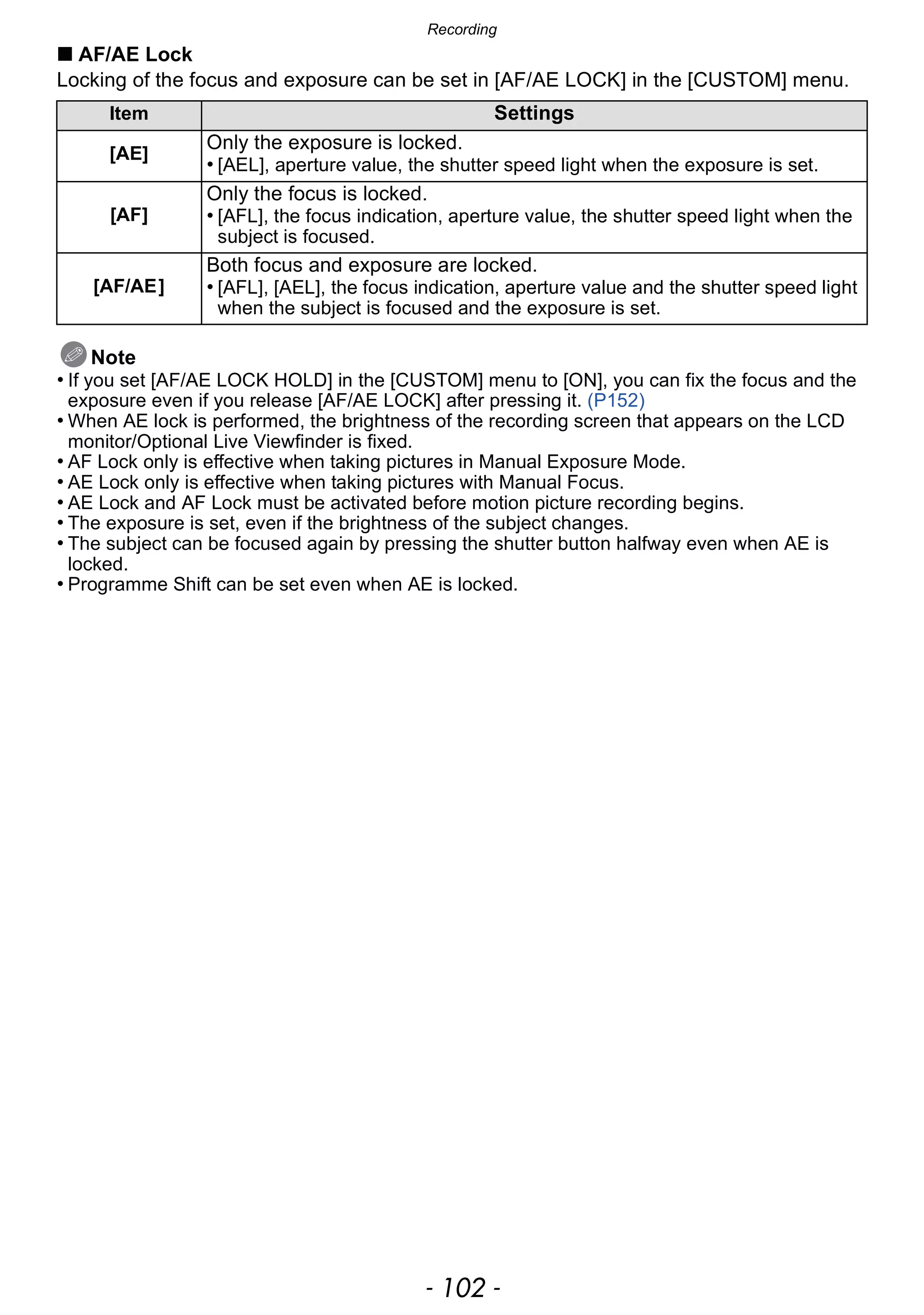 Recording
- 102 -
∫ AF/AE Lock
Locking of the focus and exposure can be set in [AF/AE LOCK] in the [CUSTOM] menu.
Note
• If you set [AF/AE LOCK HOLD] in the [CUSTOM] menu to [ON], you can fix the focus and the
exposure even if you release [AF/AE LOCK] after pressing it. (P152)
• When AE lock is performed, the brightness of the recording screen that appears on the LCD
monitor/Optional Live Viewfinder is fixed.
• AF Lock only is effective when taking pictures in Manual Exposure Mode.
• AE Lock only is effective when taking pictures with Manual Focus.
• AE Lock and AF Lock must be activated before motion picture recording begins.
• The exposure is set, even if the brightness of the subject changes.
• The subject can be focused again by pressing the shutter button halfway even when AE is
locked.
• Programme Shift can be set even when AE is locked.
Item Settings
[AE]
Only the exposure is locked.
• [AEL], aperture value, the shutter speed light when the exposure is set.
[AF]
Only the focus is locked.
• [AFL], the focus indication, aperture value, the shutter speed light when the
subject is focused.
[AF/AE]
Both focus and exposure are locked.
• [AFL], [AEL], the focus indication, aperture value and the shutter speed light
when the subject is focused and the exposure is set.
 