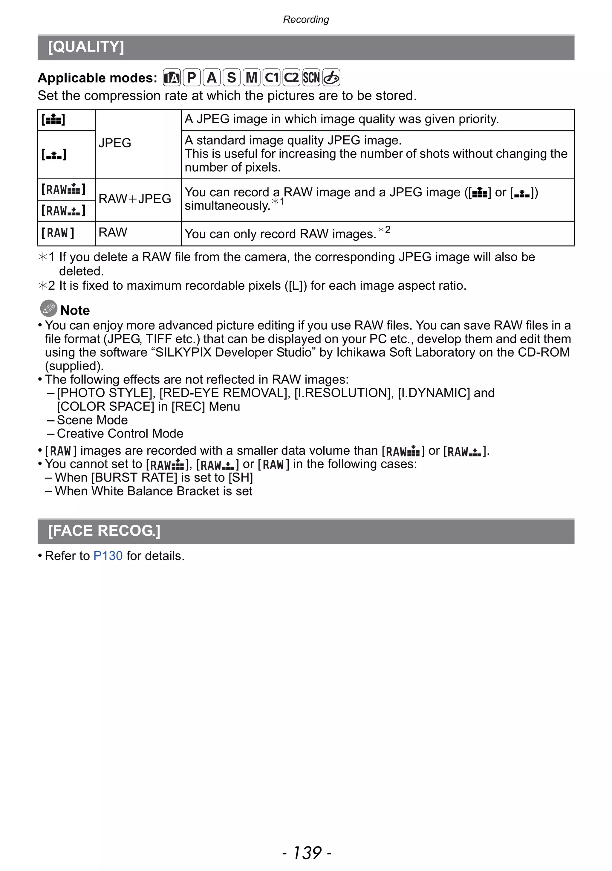 - 139 -
Recording
Applicable modes:
Set the compression rate at which the pictures are to be stored.
¢1 If you delete a RAW file from the camera, the corresponding JPEG image will also be
deleted.
¢2 It is fixed to maximum recordable pixels ([L]) for each image aspect ratio.
Note
• You can enjoy more advanced picture editing if you use RAW files. You can save RAW files in a
file format (JPEG, TIFF etc.) that can be displayed on your PC etc., develop them and edit them
using the software “SILKYPIX Developer Studio” by Ichikawa Soft Laboratory on the CD-ROM
(supplied).
• The following effects are not reflected in RAW images:
– [PHOTO STYLE], [RED-EYE REMOVAL], [I.RESOLUTION], [I.DYNAMIC] and
[COLOR SPACE] in [REC] Menu
– Scene Mode
– Creative Control Mode
• [ ] images are recorded with a smaller data volume than [ ] or [ ].
• You cannot set to [ ], [ ] or [ ] in the following cases:
– When [BURST RATE] is set to [SH]
– When White Balance Bracket is set
• Refer to P130 for details.
[QUALITY]
[A]
JPEG
A JPEG image in which image quality was given priority.
[›]
A standard image quality JPEG image.
This is useful for increasing the number of shots without changing the
number of pixels.
[ ]
RAWiJPEG
You can record a RAW image and a JPEG image ([A] or [›])
simultaneously.¢1
[ ]
[ ] RAW You can only record RAW images.¢2
[FACE RECOG.]
 