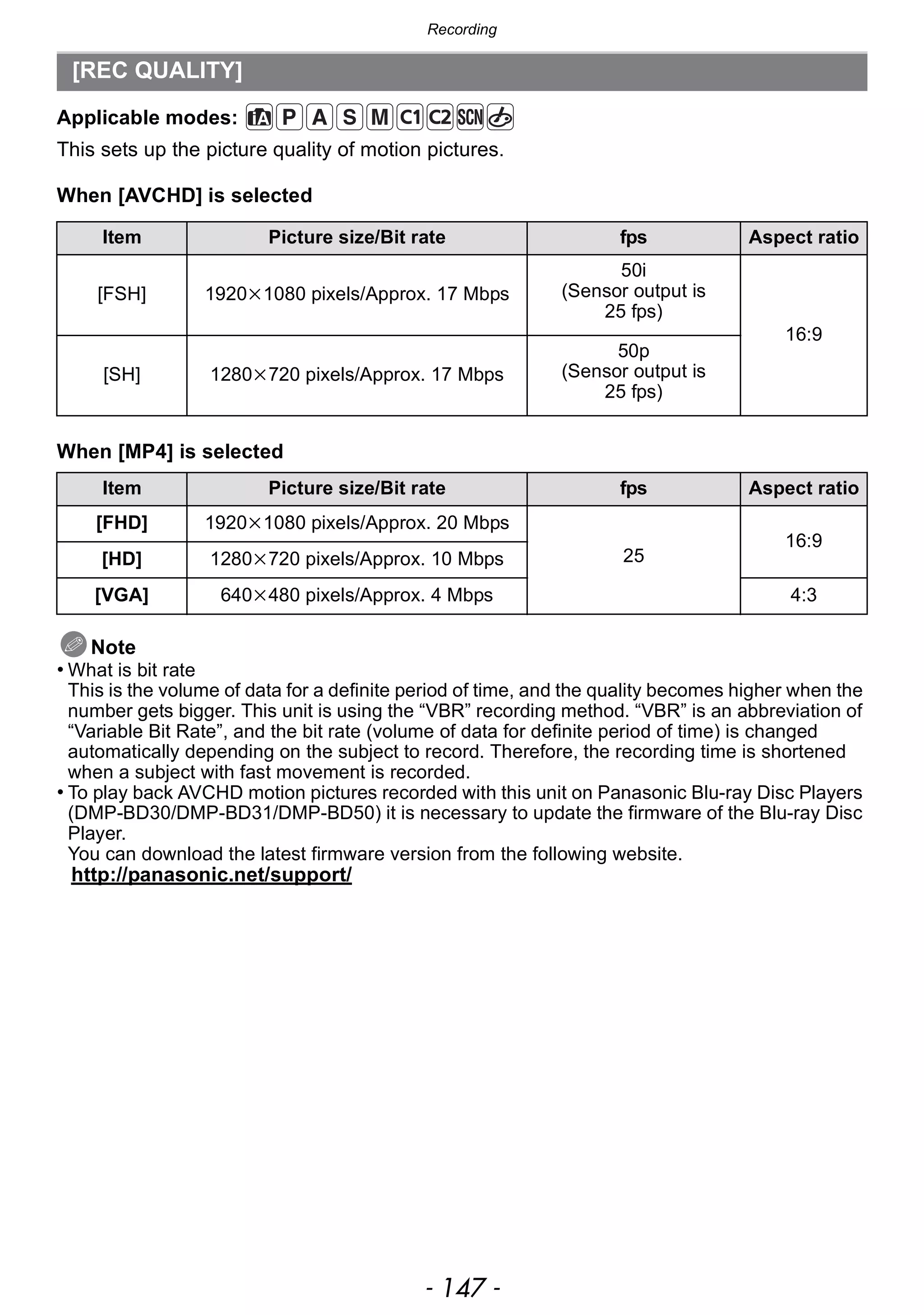 - 147 -
Recording
Applicable modes:
This sets up the picture quality of motion pictures.
When [AVCHD] is selected
When [MP4] is selected
Note
• What is bit rate
This is the volume of data for a definite period of time, and the quality becomes higher when the
number gets bigger. This unit is using the “VBR” recording method. “VBR” is an abbreviation of
“Variable Bit Rate”, and the bit rate (volume of data for definite period of time) is changed
automatically depending on the subject to record. Therefore, the recording time is shortened
when a subject with fast movement is recorded.
• To play back AVCHD motion pictures recorded with this unit on Panasonic Blu-ray Disc Players
(DMP-BD30/DMP-BD31/DMP-BD50) it is necessary to update the firmware of the Blu-ray Disc
Player.
You can download the latest firmware version from the following website.
http://panasonic.net/support/
[REC QUALITY]
Item Picture size/Bit rate fps Aspect ratio
[FSH] 1920k1080 pixels/Approx. 17 Mbps
50i
(Sensor output is
25 fps)
16:9
[SH] 1280k720 pixels/Approx. 17 Mbps
50p
(Sensor output is
25 fps)
Item Picture size/Bit rate fps Aspect ratio
[FHD] 1920k1080 pixels/Approx. 20 Mbps
25
16:9
[HD] 1280k720 pixels/Approx. 10 Mbps
[VGA] 640k480 pixels/Approx. 4 Mbps 4:3
 