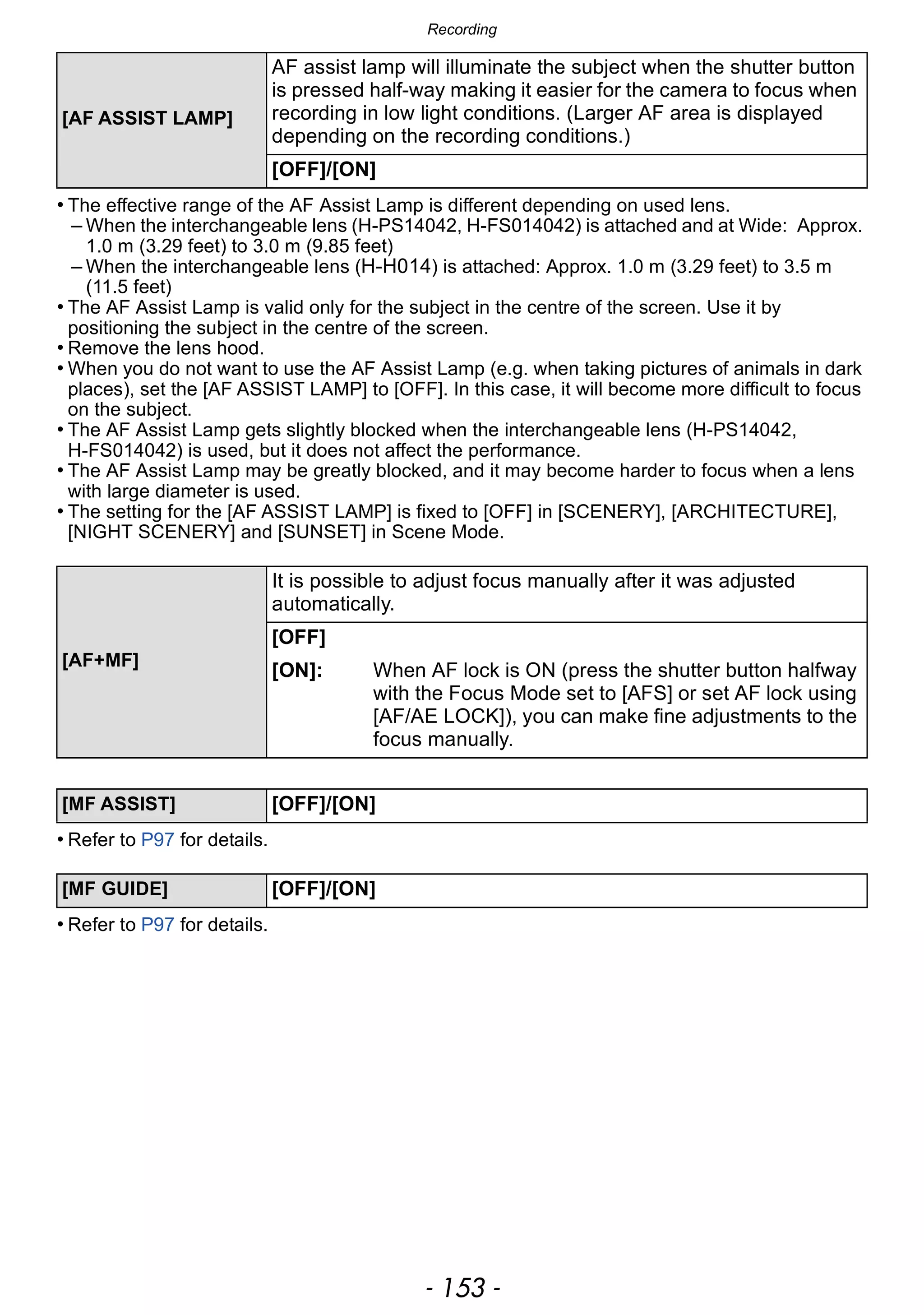 - 153 -
Recording
• The effective range of the AF Assist Lamp is different depending on used lens.
– When the interchangeable lens (H-PS14042, H-FS014042) is attached and at Wide: Approx.
1.0 m (3.29 feet) to 3.0 m (9.85 feet)
– When the interchangeable lens (H-H014) is attached: Approx. 1.0 m (3.29 feet) to 3.5 m
(11.5 feet)
• The AF Assist Lamp is valid only for the subject in the centre of the screen. Use it by
positioning the subject in the centre of the screen.
• Remove the lens hood.
• When you do not want to use the AF Assist Lamp (e.g. when taking pictures of animals in dark
places), set the [AF ASSIST LAMP] to [OFF]. In this case, it will become more difficult to focus
on the subject.
• The AF Assist Lamp gets slightly blocked when the interchangeable lens (H-PS14042,
H-FS014042) is used, but it does not affect the performance.
• The AF Assist Lamp may be greatly blocked, and it may become harder to focus when a lens
with large diameter is used.
• The setting for the [AF ASSIST LAMP] is fixed to [OFF] in [SCENERY], [ARCHITECTURE],
[NIGHT SCENERY] and [SUNSET] in Scene Mode.
• Refer to P97 for details.
• Refer to P97 for details.
[AF ASSIST LAMP]
AF assist lamp will illuminate the subject when the shutter button
is pressed half-way making it easier for the camera to focus when
recording in low light conditions. (Larger AF area is displayed
depending on the recording conditions.)
[OFF]/[ON]
[AF+MF]
It is possible to adjust focus manually after it was adjusted
automatically.
[OFF]
[ON]: When AF lock is ON (press the shutter button halfway
with the Focus Mode set to [AFS] or set AF lock using
[AF/AE LOCK]), you can make fine adjustments to the
focus manually.
[MF ASSIST] [OFF]/[ON]
[MF GUIDE] [OFF]/[ON]
 