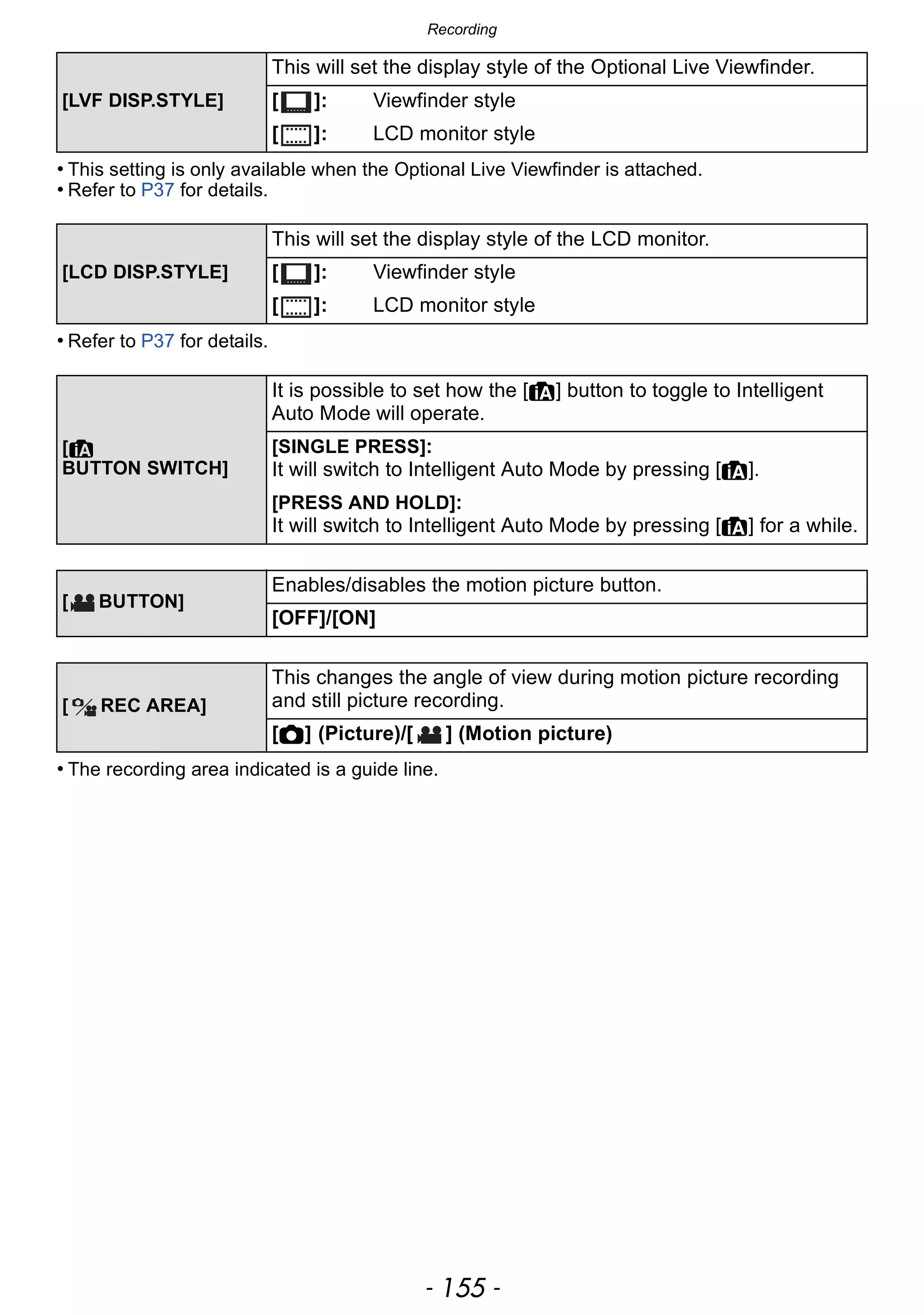 - 155 -
Recording
• This setting is only available when the Optional Live Viewfinder is attached.
• Refer to P37 for details.
• Refer to P37 for details.
• The recording area indicated is a guide line.
[LVF DISP.STYLE]
This will set the display style of the Optional Live Viewfinder.
[ ]: Viewfinder style
[ ]: LCD monitor style
[LCD DISP.STYLE]
This will set the display style of the LCD monitor.
[ ]: Viewfinder style
[ ]: LCD monitor style
[¦
BUTTON SWITCH]
It is possible to set how the [¦] button to toggle to Intelligent
Auto Mode will operate.
[SINGLE PRESS]:
It will switch to Intelligent Auto Mode by pressing [¦].
[PRESS AND HOLD]:
It will switch to Intelligent Auto Mode by pressing [¦] for a while.
[ BUTTON]
Enables/disables the motion picture button.
[OFF]/[ON]
[ REC AREA]
This changes the angle of view during motion picture recording
and still picture recording.
[!] (Picture)/[ ] (Motion picture)
 