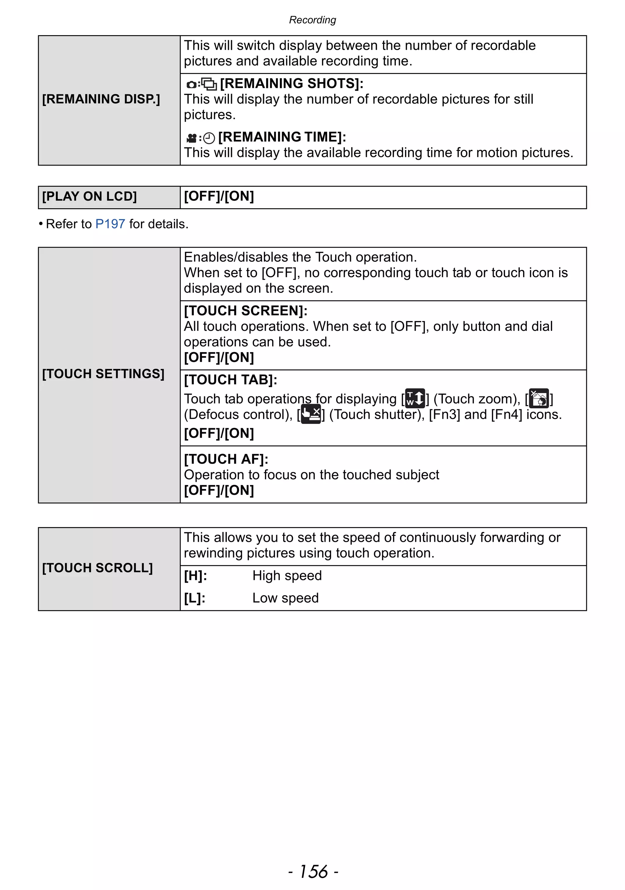 Recording
- 156 -
• Refer to P197 for details.
[REMAINING DISP.]
This will switch display between the number of recordable
pictures and available recording time.
[REMAINING SHOTS]:
This will display the number of recordable pictures for still
pictures.
[REMAINING TIME]:
This will display the available recording time for motion pictures.
[PLAY ON LCD] [OFF]/[ON]
[TOUCH SETTINGS]
Enables/disables the Touch operation.
When set to [OFF], no corresponding touch tab or touch icon is
displayed on the screen.
[TOUCH SCREEN]:
All touch operations. When set to [OFF], only button and dial
operations can be used.
[OFF]/[ON]
[TOUCH TAB]:
Touch tab operations for displaying [ ] (Touch zoom), [ ]
(Defocus control), [ ] (Touch shutter), [Fn3] and [Fn4] icons.
[OFF]/[ON]
[TOUCH AF]:
Operation to focus on the touched subject
[OFF]/[ON]
[TOUCH SCROLL]
This allows you to set the speed of continuously forwarding or
rewinding pictures using touch operation.
[H]: High speed
[L]: Low speed
××
×
 
