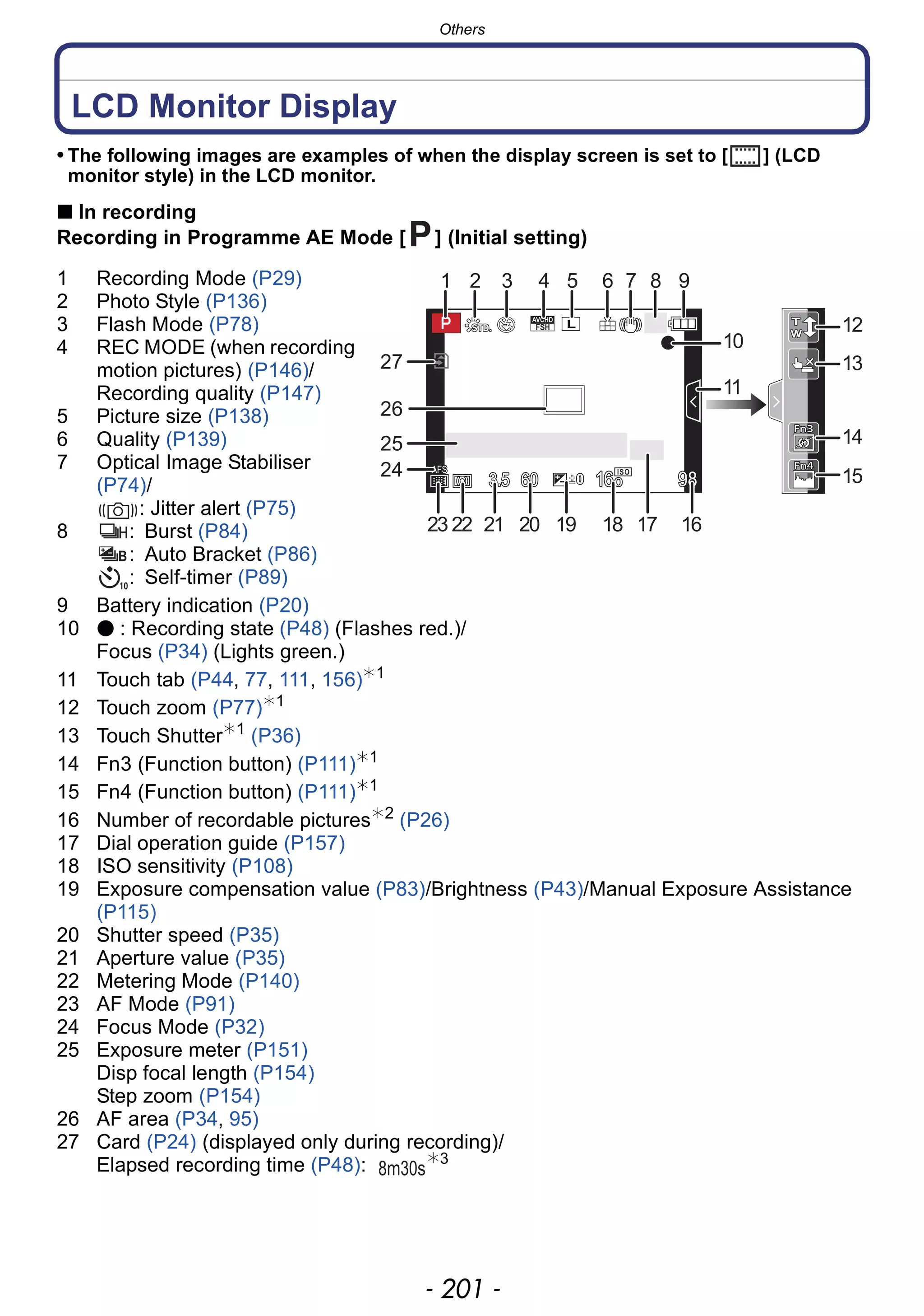 - 201 -
Others
LCD Monitor Display
• The following images are examples of when the display screen is set to [ ] (LCD
monitor style) in the LCD monitor.
∫ In recording
Recording in Programme AE Mode [ ] (Initial setting)
1 Recording Mode (P29)
2 Photo Style (P136)
3 Flash Mode (P78)
4 REC MODE (when recording
motion pictures) (P146)/
Recording quality (P147)
5 Picture size (P138)
6 Quality (P139)
7 Optical Image Stabiliser
(P74)/
: Jitter alert (P75)
8 : Burst (P84)
: Auto Bracket (P86)
: Self-timer (P89)
9 Battery indication (P20)
10 ● : Recording state (P48) (Flashes red.)/
Focus (P34) (Lights green.)
11 Touch tab (P44, 77, 111, 156)¢1
12 Touch zoom (P77)¢1
13 Touch Shutter¢1
(P36)
14 Fn3 (Function button) (P111)¢1
15 Fn4 (Function button) (P111)¢1
16 Number of recordable pictures¢2
(P26)
17 Dial operation guide (P157)
18 ISO sensitivity (P108)
19 Exposure compensation value (P83)/Brightness (P43)/Manual Exposure Assistance
(P115)
20 Shutter speed (P35)
21 Aperture value (P35)
22 Metering Mode (P140)
23 AF Mode (P91)
24 Focus Mode (P32)
25 Exposure meter (P151)
Disp focal length (P154)
Step zoom (P154)
26 AF area (P34, 95)
27 Card (P24) (displayed only during recording)/
Elapsed recording time (P48): ¢3
989898
AFSAFSAFS
L
00 1601601606060603.53.53.5
××
10
161920212223 1718
24
25
26
27
1 2 3 4 5 6 7 98
11
12
13
14
15
 