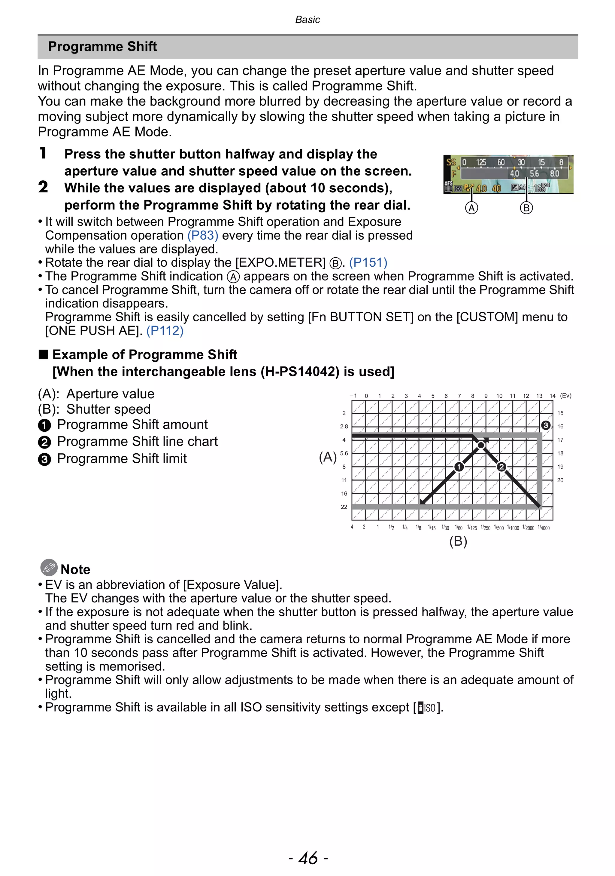 Basic
- 46 -
In Programme AE Mode, you can change the preset aperture value and shutter speed
without changing the exposure. This is called Programme Shift.
You can make the background more blurred by decreasing the aperture value or record a
moving subject more dynamically by slowing the shutter speed when taking a picture in
Programme AE Mode.
1 Press the shutter button halfway and display the
aperture value and shutter speed value on the screen.
2 While the values are displayed (about 10 seconds),
perform the Programme Shift by rotating the rear dial.
• It will switch between Programme Shift operation and Exposure
Compensation operation (P83) every time the rear dial is pressed
while the values are displayed.
• Rotate the rear dial to display the [EXPO.METER] B. (P151)
• The Programme Shift indication A appears on the screen when Programme Shift is activated.
• To cancel Programme Shift, turn the camera off or rotate the rear dial until the Programme Shift
indication disappears.
Programme Shift is easily cancelled by setting [Fn BUTTON SET] on the [CUSTOM] menu to
[ONE PUSH AE]. (P112)
∫ Example of Programme Shift
[When the interchangeable lens (H-PS14042) is used]
Note
• EV is an abbreviation of [Exposure Value].
The EV changes with the aperture value or the shutter speed.
• If the exposure is not adequate when the shutter button is pressed halfway, the aperture value
and shutter speed turn red and blink.
• Programme Shift is cancelled and the camera returns to normal Programme AE Mode if more
than 10 seconds pass after Programme Shift is activated. However, the Programme Shift
setting is memorised.
• Programme Shift will only allow adjustments to be made when there is an adequate amount of
light.
• Programme Shift is available in all ISO sensitivity settings except [ ].
Programme Shift
(A): Aperture value
(B): Shutter speed
1 Programme Shift amount
2 Programme Shift line chart
3 Programme Shift limit
A B
(A)
(B)
4 2 1 1/2 1/4 1/8 1/15 1/30 1/60 1/125 1/250 1/500 1/1000 1/2000 1/4000
15
16
17
18
19
20
(Ev)
2
2.8
4
5.6
8
11
16
22
1 0 1 2 3 4 5 6 7 8 9 10 11 12 13 14
 