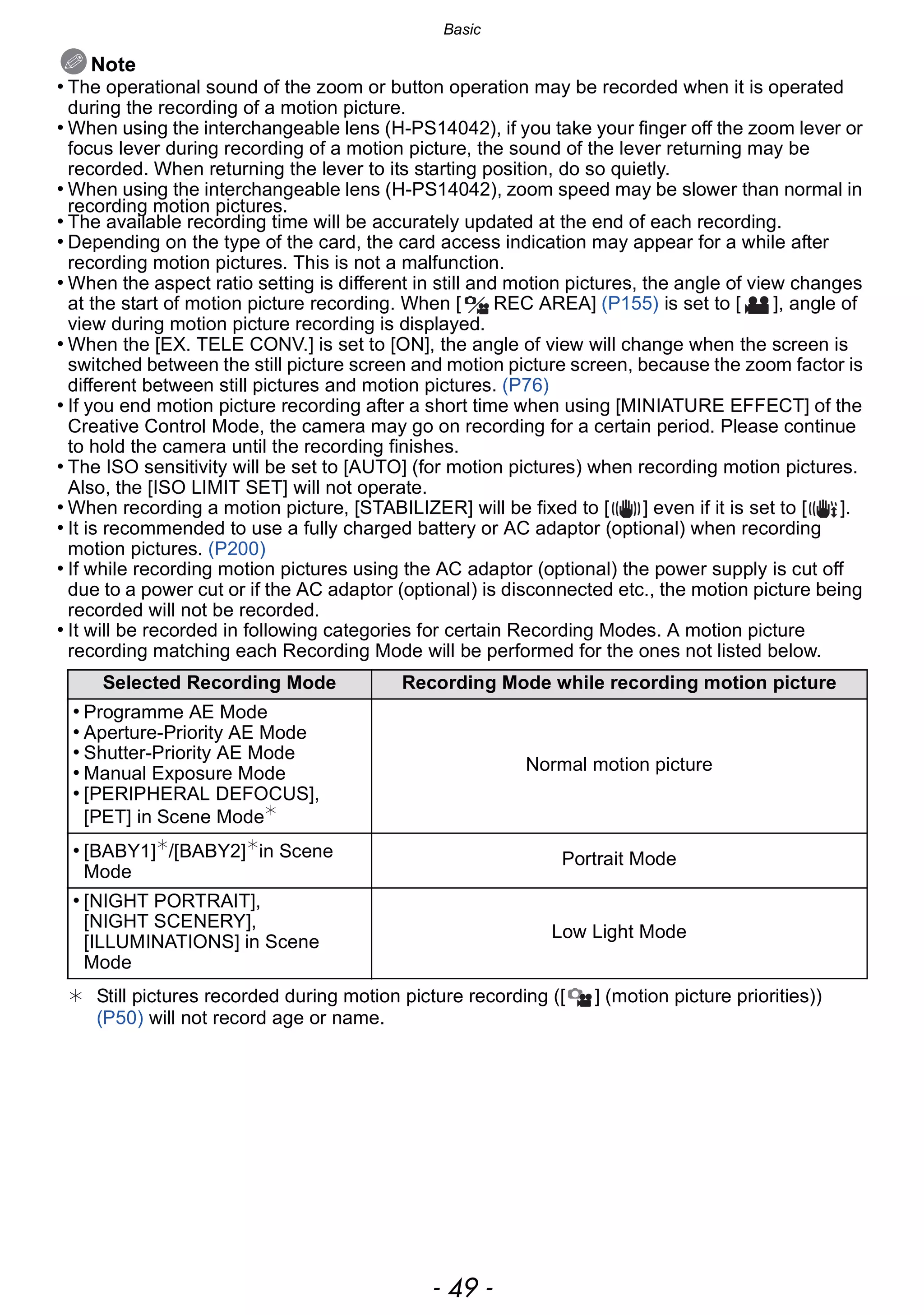 - 49 -
Basic
Note
• The operational sound of the zoom or button operation may be recorded when it is operated
during the recording of a motion picture.
• When using the interchangeable lens (H-PS14042), if you take your finger off the zoom lever or
focus lever during recording of a motion picture, the sound of the lever returning may be
recorded. When returning the lever to its starting position, do so quietly.
• When using the interchangeable lens (H-PS14042), zoom speed may be slower than normal in
recording motion pictures.
• The available recording time will be accurately updated at the end of each recording.
• Depending on the type of the card, the card access indication may appear for a while after
recording motion pictures. This is not a malfunction.
• When the aspect ratio setting is different in still and motion pictures, the angle of view changes
at the start of motion picture recording. When [ REC AREA] (P155) is set to [ ], angle of
view during motion picture recording is displayed.
• When the [EX. TELE CONV.] is set to [ON], the angle of view will change when the screen is
switched between the still picture screen and motion picture screen, because the zoom factor is
different between still pictures and motion pictures. (P76)
• If you end motion picture recording after a short time when using [MINIATURE EFFECT] of the
Creative Control Mode, the camera may go on recording for a certain period. Please continue
to hold the camera until the recording finishes.
• The ISO sensitivity will be set to [AUTO] (for motion pictures) when recording motion pictures.
Also, the [ISO LIMIT SET] will not operate.
• When recording a motion picture, [STABILIZER] will be fixed to [ ] even if it is set to [ ].
• It is recommended to use a fully charged battery or AC adaptor (optional) when recording
motion pictures. (P200)
• If while recording motion pictures using the AC adaptor (optional) the power supply is cut off
due to a power cut or if the AC adaptor (optional) is disconnected etc., the motion picture being
recorded will not be recorded.
• It will be recorded in following categories for certain Recording Modes. A motion picture
recording matching each Recording Mode will be performed for the ones not listed below.
¢ Still pictures recorded during motion picture recording ([ ] (motion picture priorities))
(P50) will not record age or name.
Selected Recording Mode Recording Mode while recording motion picture
• Programme AE Mode
• Aperture-Priority AE Mode
• Shutter-Priority AE Mode
• Manual Exposure Mode
• [PERIPHERAL DEFOCUS],
[PET] in Scene Mode¢
Normal motion picture
• [BABY1]¢
/[BABY2]¢
in Scene
Mode
Portrait Mode
• [NIGHT PORTRAIT],
[NIGHT SCENERY],
[ILLUMINATIONS] in Scene
Mode
Low Light Mode
 