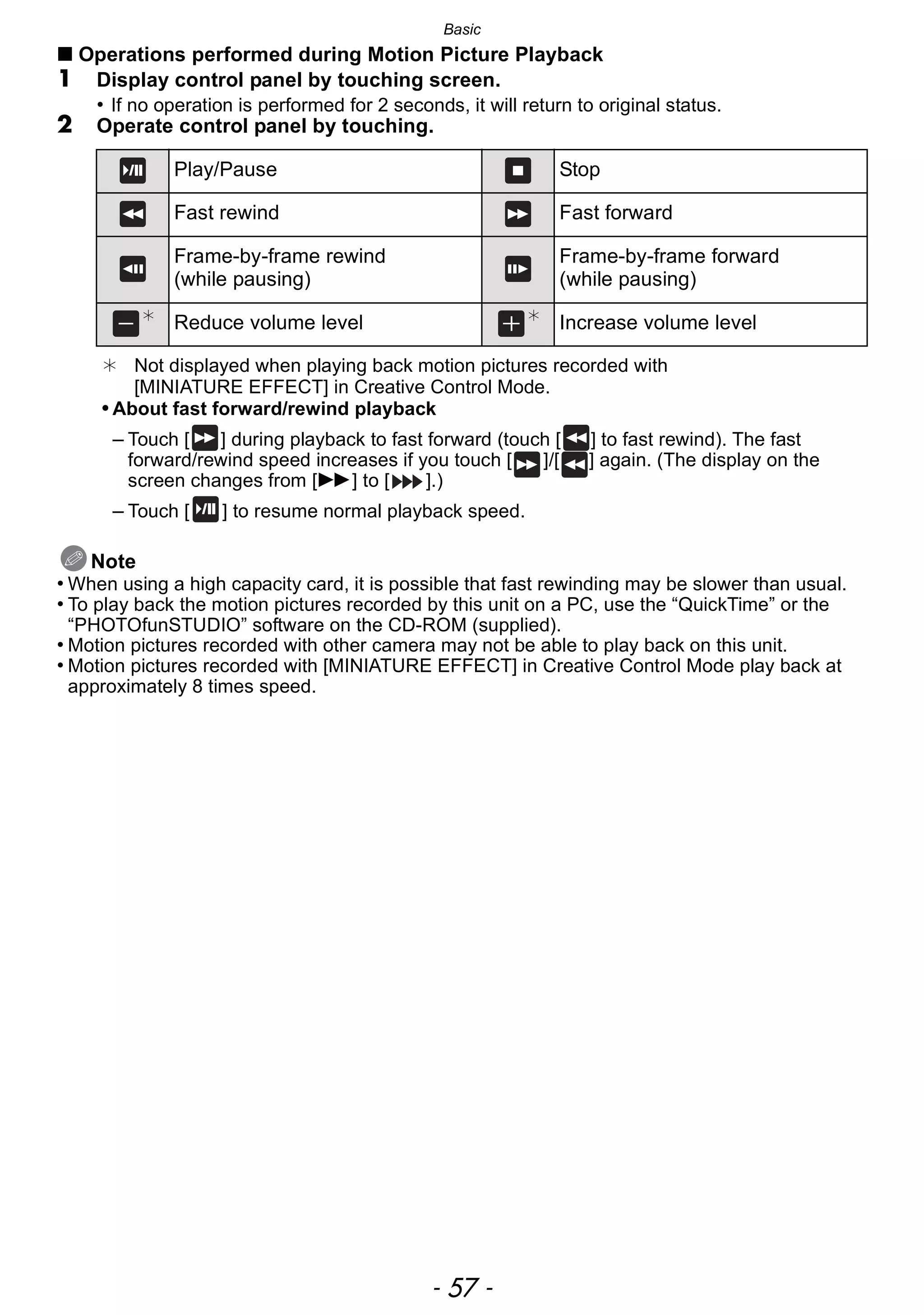 - 57 -
Basic
∫ Operations performed during Motion Picture Playback
1 Display control panel by touching screen.
• If no operation is performed for 2 seconds, it will return to original status.
2 Operate control panel by touching.
Note
• When using a high capacity card, it is possible that fast rewinding may be slower than usual.
• To play back the motion pictures recorded by this unit on a PC, use the “QuickTime” or the
“PHOTOfunSTUDIO” software on the CD-ROM (supplied).
• Motion pictures recorded with other camera may not be able to play back on this unit.
• Motion pictures recorded with [MINIATURE EFFECT] in Creative Control Mode play back at
approximately 8 times speed.
Play/Pause Stop
Fast rewind Fast forward
Frame-by-frame rewind
(while pausing)
Frame-by-frame forward
(while pausing)
¢
Reduce volume level ¢
Increase volume level
¢ Not displayed when playing back motion pictures recorded with
[MINIATURE EFFECT] in Creative Control Mode.
• About fast forward/rewind playback
– Touch [ ] during playback to fast forward (touch [ ] to fast rewind). The fast
forward/rewind speed increases if you touch [ ]/[ ] again. (The display on the
screen changes from [5] to [ ].)
– Touch [ ] to resume normal playback speed.
 