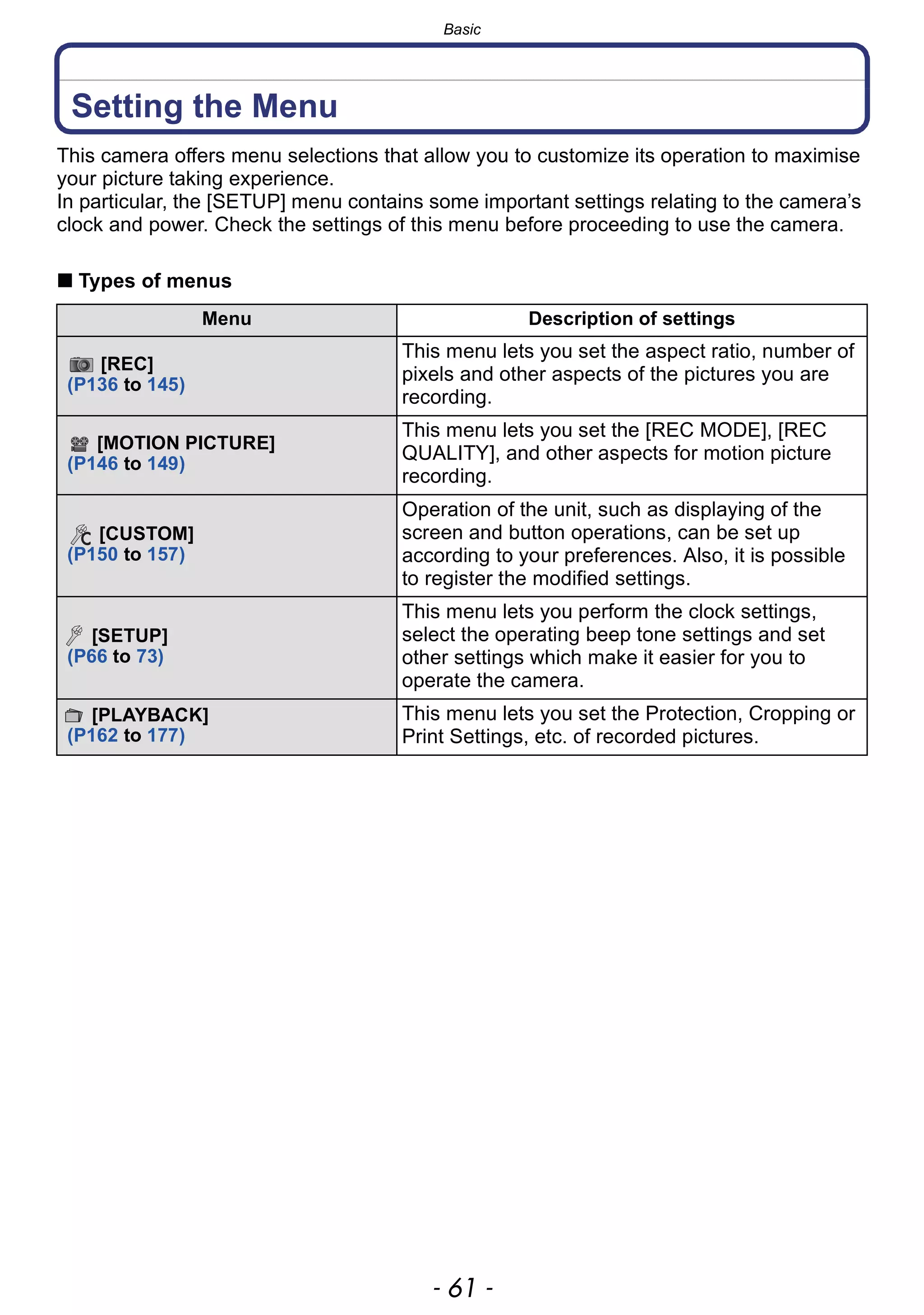 - 61 -
Basic
Setting the Menu
This camera offers menu selections that allow you to customize its operation to maximise
your picture taking experience.
In particular, the [SETUP] menu contains some important settings relating to the camera’s
clock and power. Check the settings of this menu before proceeding to use the camera.
∫ Types of menus
Menu Description of settings
[REC]
(P136 to 145)
This menu lets you set the aspect ratio, number of
pixels and other aspects of the pictures you are
recording.
[MOTION PICTURE]
(P146 to 149)
This menu lets you set the [REC MODE], [REC
QUALITY], and other aspects for motion picture
recording.
[CUSTOM]
(P150 to 157)
Operation of the unit, such as displaying of the
screen and button operations, can be set up
according to your preferences. Also, it is possible
to register the modified settings.
[SETUP]
(P66 to 73)
This menu lets you perform the clock settings,
select the operating beep tone settings and set
other settings which make it easier for you to
operate the camera.
[PLAYBACK]
(P162 to 177)
This menu lets you set the Protection, Cropping or
Print Settings, etc. of recorded pictures.
 
