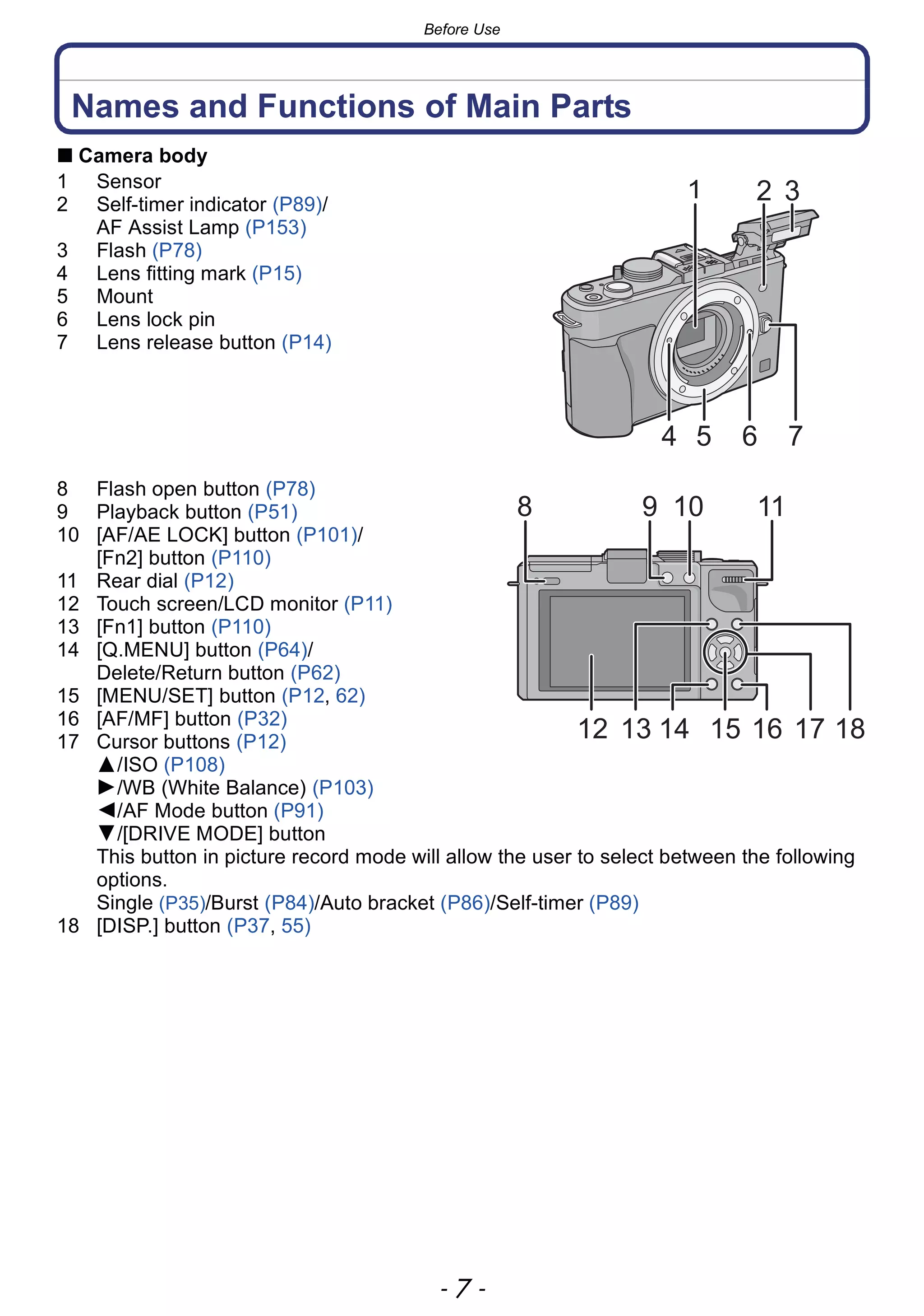 - 7 -
Before Use
Names and Functions of Main Parts
∫ Camera body
1 Sensor
2 Self-timer indicator (P89)/
AF Assist Lamp (P153)
3 Flash (P78)
4 Lens fitting mark (P15)
5 Mount
6 Lens lock pin
7 Lens release button (P14)
8 Flash open button (P78)
9 Playback button (P51)
10 [AF/AE LOCK] button (P101)/
[Fn2] button (P110)
11 Rear dial (P12)
12 Touch screen/LCD monitor (P11)
13 [Fn1] button (P110)
14 [Q.MENU] button (P64)/
Delete/Return button (P62)
15 [MENU/SET] button (P12, 62)
16 [AF/MF] button (P32)
17 Cursor buttons (P12)
3/ISO (P108)
1/WB (White Balance) (P103)
2/AF Mode button (P91)
4/[DRIVE MODE] button
This button in picture record mode will allow the user to select between the following
options.
Single (P35)/Burst (P84)/Auto bracket (P86)/Self-timer (P89)
18 [DISP.] button (P37, 55)
4 5 6 7
2 31
8 9
12 13 14 18
11
15 1716
10
 