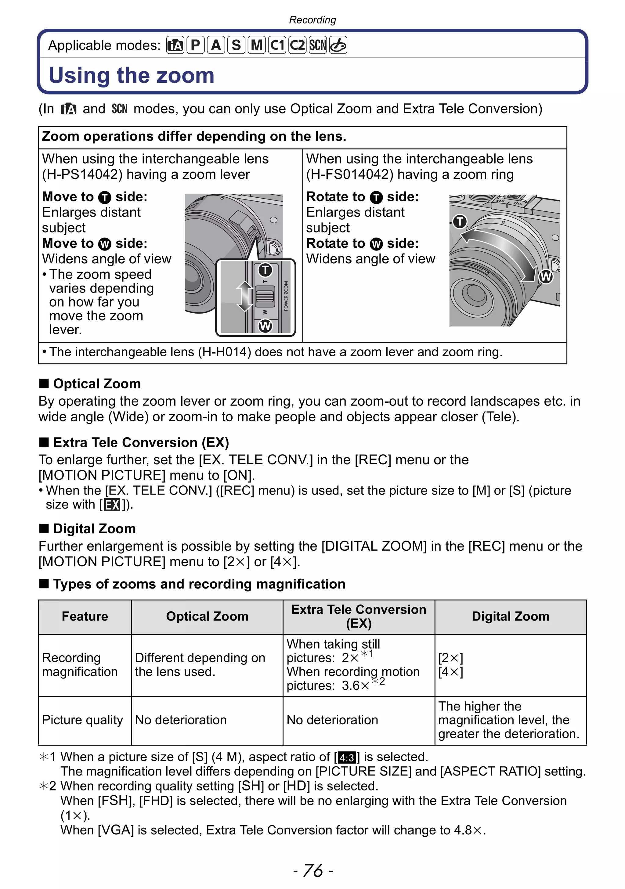 Recording
- 76 -
Applicable modes:
Using the zoom
(In and modes, you can only use Optical Zoom and Extra Tele Conversion)
∫ Optical Zoom
By operating the zoom lever or zoom ring, you can zoom-out to record landscapes etc. in
wide angle (Wide) or zoom-in to make people and objects appear closer (Tele).
∫ Extra Tele Conversion (EX)
To enlarge further, set the [EX. TELE CONV.] in the [REC] menu or the
[MOTION PICTURE] menu to [ON].
• When the [EX. TELE CONV.] ([REC] menu) is used, set the picture size to [M] or [S] (picture
size with [ ]).
∫ Digital Zoom
Further enlargement is possible by setting the [DIGITAL ZOOM] in the [REC] menu or the
[MOTION PICTURE] menu to [2k] or [4k].
∫ Types of zooms and recording magnification
¢1 When a picture size of [S] (4 M), aspect ratio of [X] is selected.
The magnification level differs depending on [PICTURE SIZE] and [ASPECT RATIO] setting.
¢2 When recording quality setting [SH] or [HD] is selected.
When [FSH], [FHD] is selected, there will be no enlarging with the Extra Tele Conversion
(1k).
When [VGA] is selected, Extra Tele Conversion factor will change to 4.8k.
Zoom operations differ depending on the lens.
When using the interchangeable lens
(H-PS14042) having a zoom lever
When using the interchangeable lens
(H-FS014042) having a zoom ring
Move to T side:
Enlarges distant
subject
Move to W side:
Widens angle of view
• The zoom speed
varies depending
on how far you
move the zoom
lever.
Rotate to T side:
Enlarges distant
subject
Rotate to W side:
Widens angle of view
• The interchangeable lens (H-H014) does not have a zoom lever and zoom ring.
Feature Optical Zoom
Extra Tele Conversion
(EX)
Digital Zoom
Recording
magnification
Different depending on
the lens used.
When taking still
pictures: 2k¢1
When recording motion
pictures: 3.6k¢2
[2k]
[4k]
Picture quality No deterioration No deterioration
The higher the
magnification level, the
greater the deterioration.
WTWT
T
W
T
W
 