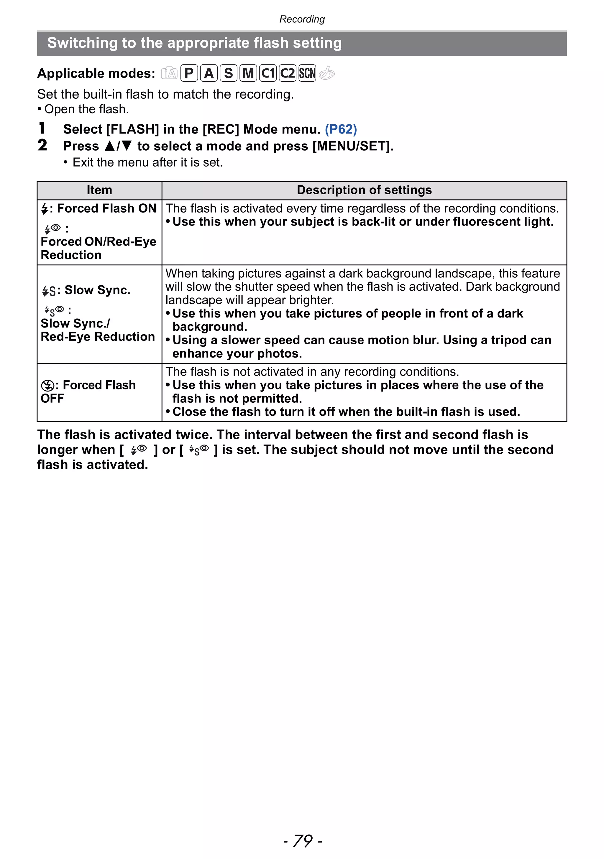 - 79 -
Recording
Applicable modes:
Set the built-in flash to match the recording.
• Open the flash.
1 Select [FLASH] in the [REC] Mode menu. (P62)
2 Press 3/4 to select a mode and press [MENU/SET].
• Exit the menu after it is set.
The flash is activated twice. The interval between the first and second flash is
longer when [ ] or [ ] is set. The subject should not move until the second
flash is activated.
Switching to the appropriate flash setting
Item Description of settings
‰: Forced Flash ON
:
Forced ON/Red-Eye
Reduction
The flash is activated every time regardless of the recording conditions.
• Use this when your subject is back-lit or under fluorescent light.
: Slow Sync.
:
Slow Sync./
Red-Eye Reduction
When taking pictures against a dark background landscape, this feature
will slow the shutter speed when the flash is activated. Dark background
landscape will appear brighter.
• Use this when you take pictures of people in front of a dark
background.
• Using a slower speed can cause motion blur. Using a tripod can
enhance your photos.
Œ: Forced Flash
OFF
The flash is not activated in any recording conditions.
• Use this when you take pictures in places where the use of the
flash is not permitted.
• Close the flash to turn it off when the built-in flash is used.
 