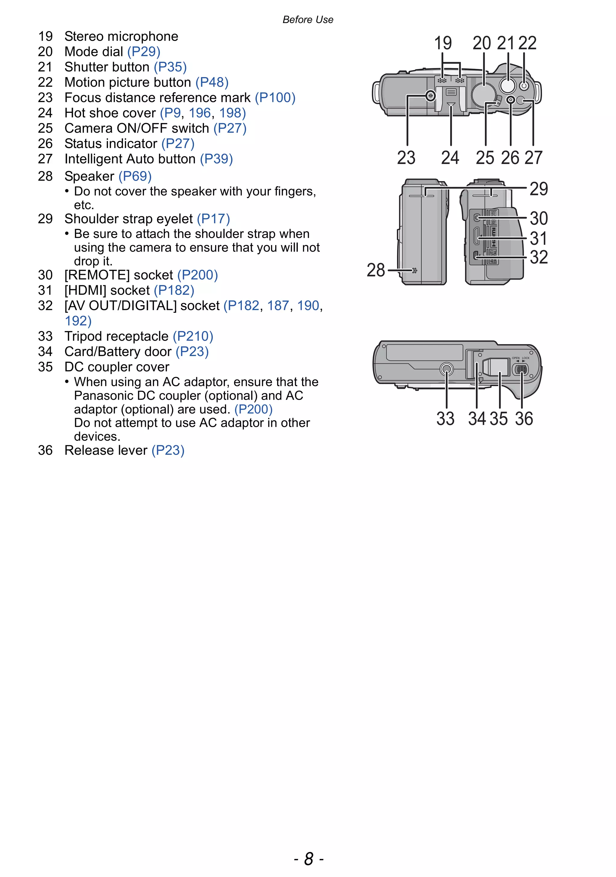 Before Use
- 8 -
19 Stereo microphone
20 Mode dial (P29)
21 Shutter button (P35)
22 Motion picture button (P48)
23 Focus distance reference mark (P100)
24 Hot shoe cover (P9, 196, 198)
25 Camera ON/OFF switch (P27)
26 Status indicator (P27)
27 Intelligent Auto button (P39)
28 Speaker (P69)
• Do not cover the speaker with your fingers,
etc.
29 Shoulder strap eyelet (P17)
• Be sure to attach the shoulder strap when
using the camera to ensure that you will not
drop it.
30 [REMOTE] socket (P200)
31 [HDMI] socket (P182)
32 [AV OUT/DIGITAL] socket (P182, 187, 190,
192)
33 Tripod receptacle (P210)
34 Card/Battery door (P23)
35 DC coupler cover
• When using an AC adaptor, ensure that the
Panasonic DC coupler (optional) and AC
adaptor (optional) are used. (P200)
Do not attempt to use AC adaptor in other
devices.
36 Release lever (P23)
23 24 25 26 27
19 212220
29
31
30
32
28
3435 3633
 