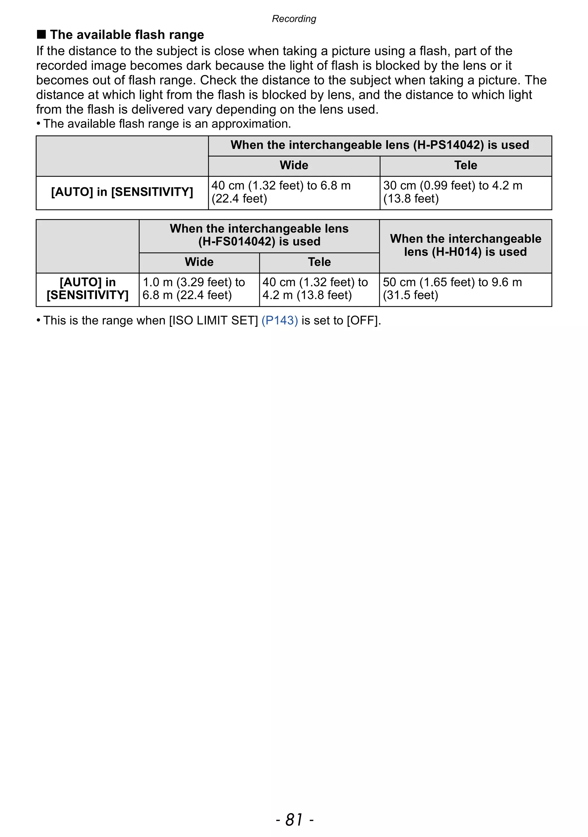 - 81 -
Recording
∫ The available flash range
If the distance to the subject is close when taking a picture using a flash, part of the
recorded image becomes dark because the light of flash is blocked by the lens or it
becomes out of flash range. Check the distance to the subject when taking a picture. The
distance at which light from the flash is blocked by lens, and the distance to which light
from the flash is delivered vary depending on the lens used.
• The available flash range is an approximation.
• This is the range when [ISO LIMIT SET] (P143) is set to [OFF].
When the interchangeable lens (H-PS14042) is used
Wide Tele
[AUTO] in [SENSITIVITY]
40 cm (1.32 feet) to 6.8 m
(22.4 feet)
30 cm (0.99 feet) to 4.2 m
(13.8 feet)
When the interchangeable lens
(H-FS014042) is used When the interchangeable
lens (H-H014) is used
Wide Tele
[AUTO] in
[SENSITIVITY]
1.0 m (3.29 feet) to
6.8 m (22.4 feet)
40 cm (1.32 feet) to
4.2 m (13.8 feet)
50 cm (1.65 feet) to 9.6 m
(31.5 feet)
 