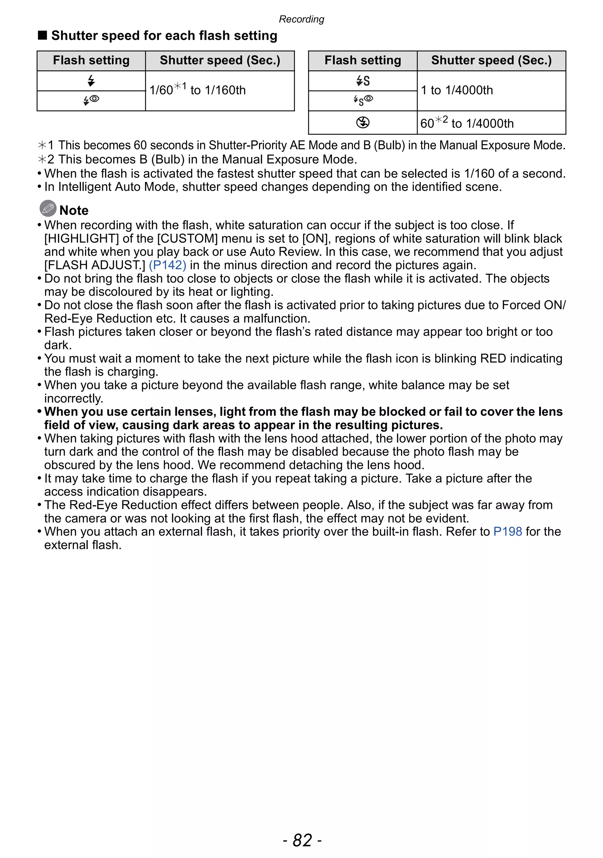 Recording
- 82 -
∫ Shutter speed for each flash setting
¢1 This becomes 60 seconds in Shutter-Priority AE Mode and B (Bulb) in the Manual Exposure Mode.
¢2 This becomes B (Bulb) in the Manual Exposure Mode.
• When the flash is activated the fastest shutter speed that can be selected is 1/160 of a second.
• In Intelligent Auto Mode, shutter speed changes depending on the identified scene.
Note
• When recording with the flash, white saturation can occur if the subject is too close. If
[HIGHLIGHT] of the [CUSTOM] menu is set to [ON], regions of white saturation will blink black
and white when you play back or use Auto Review. In this case, we recommend that you adjust
[FLASH ADJUST.] (P142) in the minus direction and record the pictures again.
• Do not bring the flash too close to objects or close the flash while it is activated. The objects
may be discoloured by its heat or lighting.
• Do not close the flash soon after the flash is activated prior to taking pictures due to Forced ON/
Red-Eye Reduction etc. It causes a malfunction.
• Flash pictures taken closer or beyond the flash’s rated distance may appear too bright or too
dark.
• You must wait a moment to take the next picture while the flash icon is blinking RED indicating
the flash is charging.
• When you take a picture beyond the available flash range, white balance may be set
incorrectly.
• When you use certain lenses, light from the flash may be blocked or fail to cover the lens
field of view, causing dark areas to appear in the resulting pictures.
• When taking pictures with flash with the lens hood attached, the lower portion of the photo may
turn dark and the control of the flash may be disabled because the photo flash may be
obscured by the lens hood. We recommend detaching the lens hood.
• It may take time to charge the flash if you repeat taking a picture. Take a picture after the
access indication disappears.
• The Red-Eye Reduction effect differs between people. Also, if the subject was far away from
the camera or was not looking at the first flash, the effect may not be evident.
• When you attach an external flash, it takes priority over the built-in flash. Refer to P198 for the
external flash.
Flash setting Shutter speed (Sec.) Flash setting Shutter speed (Sec.)
‰
1/60¢1
to 1/160th 1 to 1/4000th
Œ 60¢2
to 1/4000th
 