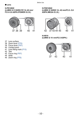 Before Use
- 10 -
∫ Lens
H-PS14042
(LUMIX G X VARIO PZ 14–42 mm/
F3.5–5.6 ASPH./POWER O.I.S.)
H-FS014042
(LUMIX G VARIO 14–42 mm/F3.5–5.6
ASPH./MEGA O.I.S.)
H-H014
(LUMIX G 14 mm/F2.5 ASPH.)
37 Lens surface
38 Zoom lever (P76)
39 Focus lever (P97)
40 Contact point
41 Lens fitting mark (P15)
42 Tele
43 Focus ring (P97)
44 Wide
45 Zoom ring (P76)
40 41393837 42 37 43 44 45 40 41
40 414337
 