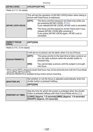Recording
- 152 -
• Refer to P101 for details.
• Refer to P96, 98 for details.
• When set to [OFF], please be aware that focus may not be achieved even with the Focus Mode
set to [AFS], [AFF] or [AFC].
• [FOCUS PRIORITY] is disabled during motion picture recording.
[AF/AE LOCK] [AE]/[AF]/[AF/AE]
[AF/AE LOCK HOLD]
This will set the operation of [AF/AE LOCK] button when taking a
picture with fixed focus or exposure.
[OFF]: The focus and the exposure are fixed only while you
are pressing [AF/AE LOCK]. (P101)
If you release [AF/AE LOCK], AF/AE Lock is cancelled.
[ON]: The focus and the exposure remain fixed even if you
release [AF/AE LOCK] after pressing it.
If you press [AF/AE LOCK] again, AF/AE Lock is
cancelled.
[DIRECT FOCUS
AREA]
[OFF]/[ON]
[FOCUS PRIORITY]
It will set so no picture can be taken when it is out of focus.
[OFF]: This gives priority to the best time to take a picture so
you can take a picture when the shutter button is
pressed fully.
[ON]: You cannot take a picture until the subject is brought
into focus.
[SHUTTER AF]
Set whether or not the focus is adjusted automatically when the
shutter button is pressed halfway.
[OFF]/[ON]
[PINPOINT AF TIME]
Sets the time for which the screen is enlarged when the shutter
button is pressed halfway with Auto Focus Mode set to [ ].
[LONG] (Approx. 1.5 seconds)/[MID] (Approx. 1.0 seconds)/
[SHORT] (Approx. 0.5 seconds)
 