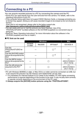 - 189 -
Connecting to other equipment
Connecting to a PC
You can acquire recorded pictures to a PC by connecting the camera and the PC.
• Some PCs can read directly from the card removed from the camera. For details, refer to the
operating instructions of your PC.
• If the computer being used does not support SDXC Memory Cards, a message prompting you
to format may appear. (Doing so will cause recorded images to be erased so do not choose to
format.)
If the card is not recognised, please refer to the below support site.
http://panasonic.net/avc/sdcard/information/SDXC.html
• You can easily print out or mail the pictures you have imported. Use of the
“PHOTOfunSTUDIO” bundled software on the CD-ROM (supplied) is a convenient way of
doing this.
• Read the “Basic Operating Instructions” for more information about the software in the
CD-ROM (supplied) and how to install it.
∫ PC that can be used
• PC with Windows 98/98SE or older, or Mac OS 8.x or older cannot be connected via USB, but
it can acquire the pictures if an SD memory card reader/writer can be used.
¢1 It is necessary for Internet Explorer 6.0 or newer to be installed. PC with higher processing
performance is required depending on the function to be used. It may not play back correctly
or operate correctly depending on the environment of the PC used.
¢2 Always acquire the [AVCHD] motion pictures using the “PHOTOfunSTUDIO”.
Windows Mac
98/98SE
or older
Me/2000 XP/Vista/7 OS 9/OS X
Can the
PHOTOfunSTUDIO be
used?
— ≤¢1
—
Can the [AVCHD] motion
picture be acquired to the
PC?
— ≤¢2
—
Can the [MP4] motion
picture be acquired to the
PC?
— ≤
≤
(OS 9.2.2/OS X
[10.1~10.7])
Can the still picture be
acquired to the PC? — ≤
≤
(OS 9.2.2/OS X
[10.1~10.7])
 