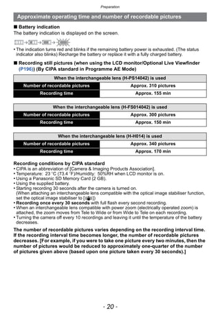 Preparation
- 20 -
∫ Battery indication
The battery indication is displayed on the screen.
• The indication turns red and blinks if the remaining battery power is exhausted. (The status
indicator also blinks) Recharge the battery or replace it with a fully charged battery.
∫ Recording still pictures (when using the LCD monitor/Optional Live Viewfinder
(P196)) (By CIPA standard in Programme AE Mode)
Recording conditions by CIPA standard
• CIPA is an abbreviation of [Camera & Imaging Products Association].
• Temperature: 23 oC (73.4 oF)/Humidity: 50%RH when LCD monitor is on.
• Using a Panasonic SD Memory Card (2 GB).
• Using the supplied battery.
• Starting recording 30 seconds after the camera is turned on.
(When attaching an interchangeable lens compatible with the optical image stabiliser function,
set the optical image stabiliser to [ ])
• Recording once every 30 seconds with full flash every second recording.
• When an interchangeable lens compatible with power zoom (electrically operated zoom) is
attached, the zoom moves from Tele to Wide or from Wide to Tele on each recording.
• Turning the camera off every 10 recordings and leaving it until the temperature of the battery
decreases.
The number of recordable pictures varies depending on the recording interval time.
If the recording interval time becomes longer, the number of recordable pictures
decreases. [For example, if you were to take one picture every two minutes, then the
number of pictures would be reduced to approximately one-quarter of the number
of pictures given above (based upon one picture taken every 30 seconds).]
Approximate operating time and number of recordable pictures
When the interchangeable lens (H-PS14042) is used
Number of recordable pictures Approx. 310 pictures
Recording time Approx. 155 min
When the interchangeable lens (H-FS014042) is used
Number of recordable pictures Approx. 300 pictures
Recording time Approx. 150 min
When the interchangeable lens (H-H014) is used
Number of recordable pictures Approx. 340 pictures
Recording time Approx. 170 min
 