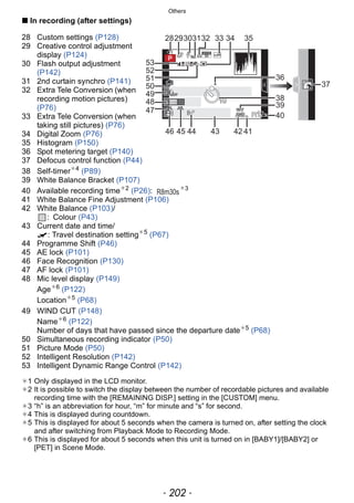Others
- 202 -
∫ In recording (after settings)
28 Custom settings (P128)
29 Creative control adjustment
display (P124)
30 Flash output adjustment
(P142)
31 2nd curtain synchro (P141)
32 Extra Tele Conversion (when
recording motion pictures)
(P76)
33 Extra Tele Conversion (when
taking still pictures) (P76)
34 Digital Zoom (P76)
35 Histogram (P150)
36 Spot metering target (P140)
37 Defocus control function (P44)
38 Self-timer¢4
(P89)
39 White Balance Bracket (P107)
40 Available recording time¢2
(P26): ¢3
41 White Balance Fine Adjustment (P106)
42 White Balance (P103)/
: Colour (P43)
43 Current date and time/
“: Travel destination setting¢5
(P67)
44 Programme Shift (P46)
45 AE lock (P101)
46 Face Recognition (P130)
47 AF lock (P101)
48 Mic level display (P149)
Age¢6
(P122)
Location¢5
(P68)
49 WIND CUT (P148)
Name¢6
(P122)
Number of days that have passed since the departure date¢5 (P68)
50 Simultaneous recording indicator (P50)
51 Picture Mode (P50)
52 Intelligent Resolution (P142)
53 Intelligent Dynamic Range Control (P142)
¢1 Only displayed in the LCD monitor.
¢2 It is possible to switch the display between the number of recordable pictures and available
recording time with the [REMAINING DISP.] setting in the [CUSTOM] menu.
¢3 “h” is an abbreviation for hour, “m” for minute and “s” for second.
¢4 This is displayed during countdown.
¢5 This is displayed for about 5 seconds when the camera is turned on, after setting the clock
and after switching from Playback Mode to Recording Mode.
¢6 This is displayed for about 5 seconds when this unit is turned on in [BABY1]/[BABY2] or
[PET] in Scene Mode.
AFLAFLAFL AELAELAEL BKTBKTBKT
AWBAWBAWB 1212s12s
C1C1C1
2ndnd2nd
OFFOFFOFF
××
48
47
50
49
52
53
51
313028 3229 3533 34
41424345 4446
39
40
38
36
37
 