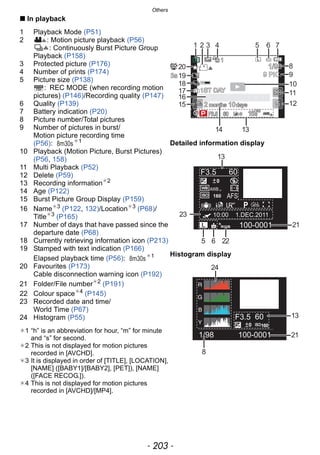 - 203 -
Others
∫ In playback
1 Playback Mode (P51)
2 : Motion picture playback (P56)
: Continuously Burst Picture Group
Playback (P158)
3 Protected picture (P176)
4 Number of prints (P174)
5 Picture size (P138)
: REC MODE (when recording motion
pictures) (P146)/Recording quality (P147)
6 Quality (P139)
7 Battery indication (P20)
8 Picture number/Total pictures
9 Number of pictures in burst/
Motion picture recording time
(P56): ¢1
10 Playback (Motion Picture, Burst Pictures)
(P56, 158)
11 Multi Playback (P52)
12 Delete (P59)
13 Recording information¢2
14 Age (P122)
15 Burst Picture Group Display (P159)
16 Name¢3 (P122, 132)/Location¢3 (P68)/
Title¢3 (P165)
17 Number of days that have passed since the
departure date (P68)
18 Currently retrieving information icon (P213)
19 Stamped with text indication (P166)
Elapsed playback time (P56): ¢1
20 Favourites (P173)
Cable disconnection warning icon (P192)
21 Folder/File number¢2
(P191)
22 Colour space¢4 (P145)
23 Recorded date and time/
World Time (P67)
24 Histogram (P55)
¢1 “h” is an abbreviation for hour, “m” for minute
and “s” for second.
¢2 This is not displayed for motion pictures
recorded in [AVCHD].
¢3 It is displayed in order of [TITLE], [LOCATION],
[NAME] ([BABY1]/[BABY2], [PET]), [NAME]
([FACE RECOG.]).
¢4 This is not displayed for motion pictures
recorded in [AVCHD]/[MP4].
Detailed information display
Histogram display
606060F3.5F3.5F3.5 00 AWBAWBAWB
11
3s3s3s
1/981/981/98
160160160
8
9
11
12
10
13
20
19
16
15
17
18
1 2 4 5 6 73
9 PIC.9 PIC.9 PIC.
14
100-0001
F3.5 60
P
s
RGB
AFS160
0
WBWB
ISOISO
AWB
STD.STD.STD.
21
2265
13
23 10:00 1.DEC.2011
F3.5 60
1/98
ISO1600
100-0001 21
13
24
8
 