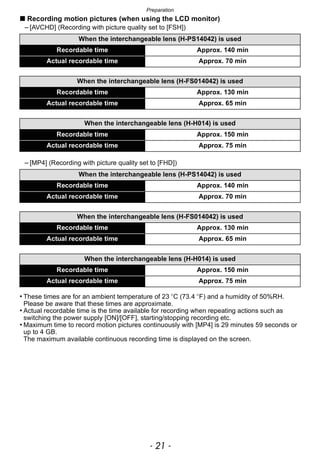 - 21 -
Preparation
∫ Recording motion pictures (when using the LCD monitor)
– [AVCHD] (Recording with picture quality set to [FSH])
– [MP4] (Recording with picture quality set to [FHD])
• These times are for an ambient temperature of 23 oC (73.4 oF) and a humidity of 50%RH.
Please be aware that these times are approximate.
• Actual recordable time is the time available for recording when repeating actions such as
switching the power supply [ON]/[OFF], starting/stopping recording etc.
• Maximum time to record motion pictures continuously with [MP4] is 29 minutes 59 seconds or
up to 4 GB.
The maximum available continuous recording time is displayed on the screen.
When the interchangeable lens (H-PS14042) is used
Recordable time Approx. 140 min
Actual recordable time Approx. 70 min
When the interchangeable lens (H-FS014042) is used
Recordable time Approx. 130 min
Actual recordable time Approx. 65 min
When the interchangeable lens (H-H014) is used
Recordable time Approx. 150 min
Actual recordable time Approx. 75 min
When the interchangeable lens (H-PS14042) is used
Recordable time Approx. 140 min
Actual recordable time Approx. 70 min
When the interchangeable lens (H-FS014042) is used
Recordable time Approx. 130 min
Actual recordable time Approx. 65 min
When the interchangeable lens (H-H014) is used
Recordable time Approx. 150 min
Actual recordable time Approx. 75 min
 