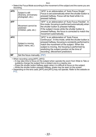 - 33 -
Basic
• Select the Focus Mode according to the movement of the subject and the scene you are
recording.
• When recording using [AFF], [AFC]
– It may take time to focus on the subject when operate the zoom from Wide to Tele or
suddenly change the subject from a distant one to a nearby one.
– Press the shutter button halfway again when it is difficult to focus on the subject.
– While the shutter button pressed halfway, shake may be seen on the screen.
• Depending on the lens used, [AFF] and [AFC] may not operate. Refer to the website on
P13.
AFS
Subject is still
(Scenery, anniversary
photograph, etc.)
“AFS” is an abbreviation of “Auto Focus Single”.
Focus is set automatically when the shutter button is
pressed halfway. Focus will be fixed while it is
pressed halfway.
AFF
Movement cannot be
predicted
(Children, pets, etc.)
“AFF” is an abbreviation of “Auto Focus Flexible”. In
this mode, focusing is performed automatically when
the shutter button is pressed halfway.
If the subject moves while the shutter button is
pressed halfway, the focus is corrected to match the
movement automatically.
AFC
Subject is moving
(Sport, trains, etc.)
“AFC” is an abbreviation of “Auto Focus
Continuous”. In this mode, while the shutter button is
pressed halfway, focusing is constantly performed to
match the movement of the subject. When the
subject is moving, the focusing is performed by
predicting the subject position at the time of
recording. (Movement prediction)
MF Set the focus manually. (P97)
 