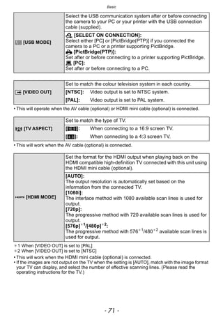 - 71 -
Basic
• This will operate when the AV cable (optional) or HDMI mini cable (optional) is connected.
• This will work when the AV cable (optional) is connected.
¢1 When [VIDEO OUT] is set to [PAL]
¢2 When [VIDEO OUT] is set to [NTSC]
• This will work when the HDMI mini cable (optional) is connected.
• If the images are not output on the TV when the setting is [AUTO], match with the image format
your TV can display, and select the number of effective scanning lines. (Please read the
operating instructions for the TV.)
x [USB MODE]
Select the USB communication system after or before connecting
the camera to your PC or your printer with the USB connection
cable (supplied).
y [SELECT ON CONNECTION]:
Select either [PC] or [PictBridge(PTP)] if you connected the
camera to a PC or a printer supporting PictBridge.
{ [PictBridge(PTP)]:
Set after or before connecting to a printer supporting PictBridge.
z [PC]:
Set after or before connecting to a PC.
| [VIDEO OUT]
Set to match the colour television system in each country.
[NTSC]: Video output is set to NTSC system.
[PAL]: Video output is set to PAL system.
[TV ASPECT]
Set to match the type of TV.
[W]: When connecting to a 16:9 screen TV.
[X]: When connecting to a 4:3 screen TV.
[HDMI MODE]
Set the format for the HDMI output when playing back on the
HDMI compatible high-definition TV connected with this unit using
the HDMI mini cable (optional).
[AUTO]:
The output resolution is automatically set based on the
information from the connected TV.
[1080i]:
The interlace method with 1080 available scan lines is used for
output.
[720p]:
The progressive method with 720 available scan lines is used for
output.
[576p]¢1
/[480p]¢2
:
The progressive method with 576¢1
/480¢2
available scan lines is
used for output.
 