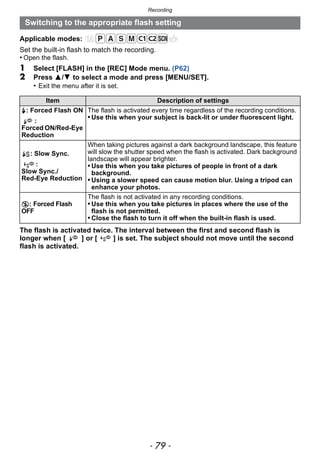 - 79 -
Recording
Applicable modes:
Set the built-in flash to match the recording.
• Open the flash.
1 Select [FLASH] in the [REC] Mode menu. (P62)
2 Press 3/4 to select a mode and press [MENU/SET].
• Exit the menu after it is set.
The flash is activated twice. The interval between the first and second flash is
longer when [ ] or [ ] is set. The subject should not move until the second
flash is activated.
Switching to the appropriate flash setting
Item Description of settings
‰: Forced Flash ON
:
Forced ON/Red-Eye
Reduction
The flash is activated every time regardless of the recording conditions.
• Use this when your subject is back-lit or under fluorescent light.
: Slow Sync.
:
Slow Sync./
Red-Eye Reduction
When taking pictures against a dark background landscape, this feature
will slow the shutter speed when the flash is activated. Dark background
landscape will appear brighter.
• Use this when you take pictures of people in front of a dark
background.
• Using a slower speed can cause motion blur. Using a tripod can
enhance your photos.
Œ: Forced Flash
OFF
The flash is not activated in any recording conditions.
• Use this when you take pictures in places where the use of the
flash is not permitted.
• Close the flash to turn it off when the built-in flash is used.
 