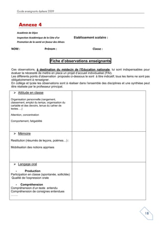 Guide enseignants dyslexie 2009




      Annexe 4
     Académie de Dijon
     Inspection Académique de la Côte d’or        Etablissement scolaire :
     Promotion de la santé en faveur des élèves

NOM :                        Prénom :                           Classe :


                                  Fiche d’observations enseignants

Ces observations, à destination du médecin de l’Education nationale, lui sont indispensables pour
évaluer la nécessité de mettre en place un projet d’accueil individualisé (PAI).
Les différents points d’observation proposés ci-dessous le sont à titre indicatif; tous les items ne sont pas
obligatoirement à renseigner.
En collège et lycée les observations sont à réaliser dans l’ensemble des disciplines et une synthèse peut
être réalisée par le professeur principal.

      Attitude en classe

Organisation personnelle (rangement,
classement, emploi du temps, organisation du
cartable et des devoirs, tenue du cahier de
textes….)

Attention, concentration

Comportement, fatigabilité



      Mémoire

Restitution (résumés de leçons, poèmes…) :

Mobilisation des notions apprises




      Langage oral

   -        Production
Participation en classe (spontanée, sollicitée)
Qualité de l’expression orale

  - Compréhension
Compréhension d’un texte entendu
Compréhension de consignes entendues
…….




                                                                                                         18
 