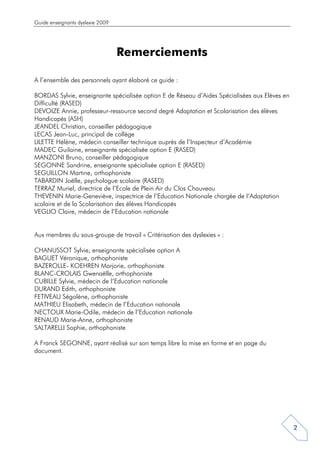 Guide enseignants dyslexie 2009




                                  Remerciements

A l’ensemble des personnels ayant élaboré ce guide :

BORDAS Sylvie, enseignante spécialisée option E de Réseau d’Aides Spécialisées aux Elèves en
Difficulté (RASED)
DEVOIZE Annie, professeur-ressource second degré Adaptation et Scolarisation des élèves
Handicapés (ASH)
JEANDEL Christian, conseiller pédagogique
LECAS Jean-Luc, principal de collège
LILETTE Hélène, médecin conseiller technique auprès de l’Inspecteur d’Académie
MADEC Guilaine, enseignante spécialisée option E (RASED)
MANZONI Bruno, conseiller pédagogique
SEGONNE Sandrine, enseignante spécialisée option E (RASED)
SEGUILLON Martine, orthophoniste
TABARDIN Joëlle, psychologue scolaire (RASED)
TERRAZ Muriel, directrice de l’Ecole de Plein Air du Clos Chauveau
THEVENIN Marie-Geneviève, inspectrice de l’Education Nationale chargée de l’Adaptation
scolaire et de la Scolarisation des élèves Handicapés
VEGLIO Claire, médecin de l’Education nationale


Aux membres du sous-groupe de travail « Critérisation des dyslexies » :

CHANUSSOT Sylvie, enseignante spécialisée option A
BAGUET Véronique, orthophoniste
BAZEROLLE- KOEHREN Marjorie, orthophoniste
BLANC-CROLAIS Gwenaëlle, orthophoniste
CUBILLE Sylvie, médecin de l’Education nationale
DURAND Edith, orthophoniste
FETIVEAU Ségolène, orthophoniste
MATHIEU Elisabeth, médecin de l’Education nationale
NECTOUX Marie-Odile, médecin de l’Education nationale
RENAUD Marie-Anne, orthophoniste
SALTARELLI Sophie, orthophoniste

A Franck SEGONNE, ayant réalisé sur son temps libre la mise en forme et en page du
document.




                                                                                               2
 