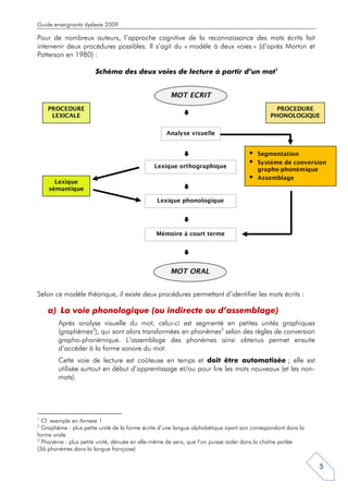 Guide enseignants dyslexie 2009

Pour de nombreux auteurs, l’approche cognitive de la reconnaissance des mots écrits fait
intervenir deux procédures possibles. Il s’agit du « modèle à deux voies » (d’après Morton et
Patterson en 1980) :

                       Schéma des deux voies de lecture à partir d’un mot1


                                                  MOT ECRIT
                                               MOT ECRIT
    PROCEDURE                                                                                  PROCEDURE
     LEXICALE                                                                                PHONOLOGIQUE


                                                   Analyse visuelle


                                                                                        Segmentation
                                                                                        Système de conversion
                                              Lexique orthographique
                                                                                        grapho-phonémique
                                                                                        Assemblage
      Lexique
    sémantique

                                                Lexique phonologique




                                               Mémoire à court terme




                                                     MOT ORAL


Selon ce modèle théorique, il existe deux procédures permettant d’identifier les mots écrits :

    a) La voie phonologique (ou indirecte ou d’assemblage)
        Après analyse visuelle du mot, celui-ci est segmenté en petites unités graphiques
        (graphèmes2), qui sont alors transformées en phonèmes3 selon des règles de conversion
        grapho-phonémique. L’assemblage des phonèmes ainsi obtenus permet ensuite
        d’accéder à la forme sonore du mot.
        Cette voie de lecture est coûteuse en temps et doit être automatisée ; elle est
        utilisée surtout en début d’apprentissage et/ou pour lire les mots nouveaux (et les non-
        mots).




1
  Cf. exemple en Annexe 1
2
  Graphème : plus petite unité de la forme écrite d’une langue alphabétique ayant son correspondant dans la
forme orale
3
  Phonème : plus petite unité, dénuée en elle-même de sens, que l’on puisse isoler dans la chaîne parlée
(36 phonèmes dans la langue française)


                                                                                                              5
 