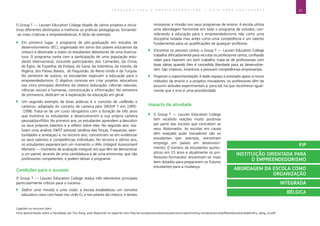 21E D U C A Ç Ã O P A R A O E M P R E E N D E D O R I S M O ― G U I A P A R A E D U C A D O R E S
Ligações ou recursos úteis:
Uma apresentação sobre a faculdade, por Thu Dang, está disponível no seguinte sítio http://ec.europa.eu/enterprise/policies/sme/promoting-entrepreneurship/files/education/dublin/thu_dang_en.pdf.
O Group T — Leuven Education College dispõe de vários projetos e inicia-
tivas diferentes destinados a melhorar as práticas pedagógicas, tornando-
-as mais criativas e empreendedoras. A título de exemplo:
`` Em primeiro lugar, o programa de pós-graduação em estudos de
desenvolvimento (IEC), organizado em torno dos pilares educativos da
Unesco e destinado a todos os estudantes detentores de uma licencia-
tura. O programa conta com a participação de uma população estu-
dantil internacional, incluindo participantes dos Camarões, da China,
do Egito, de Espanha, da Etiópia, do Gana, da Indonésia, da Irlanda, da
Nigéria, dos Países Baixos, do Paquistão, do Reino Unido e da Turquia.
No semestre de outono, os estudantes exploram a educação para o
empreendedorismo. O objetivo consiste em criar projetos educativos
nos cinco principais domínios da Unesco (educação, ciências naturais,
ciências sociais e humanas, comunicação e informação). No semestre
de primavera, dedicam-se à exploração da educação em geral.
`` Um segundo exemplo de boas práticas é o conceito de «reflexão e
carteira», adaptado do conceito de carteira pelo GROUP T em 1995-
-1996. Trata-se de um curso obrigatório com a duração de três anos
que incentiva os estudantes a desenvolverem a sua própria carteira
pessoal/portfólio. No primeiro ano, os estudantes aprendem a descobrir
os seus próprios talentos e a refletir sobre eles. No segundo ano, rea-
lizam uma análise SWOT pessoal (análise das forças, fraquezas, opor-
tunidades e ameaças) e, no terceiro ano, concentram-se em evidenciar
os seus talentos e competências individuais. No terceiro e último ano,
os estudantes experienciam um momento «I AM» (Integral Assessment
Moment ― momento de avaliação integral) em que têm de demonstrar
a um painel, através de uma candidatura e de uma entrevista, que são
professores competentes, e podem deixar o programa.
Condições para o sucesso
O Group T — Leuven Education College realça três elementos principais
particularmente críticos para o sucesso:
`` Definir uma missão e uma visão: a escola estabeleceu um conceito
educativo claro com base nos «três E» e nos pilares da Unesco, e tentou
incorporar a missão nos seus programas de ensino. A escola utiliza
uma abordagem horizontal em todo o programa de estudos, con-
siderando a educação para o empreendedorismo não como uma
disciplina isolada mas antes como uma competência e um talento
fundamental para as qualificações de qualquer professor.
`` Encontrar as pessoas certas: o Group T — Leuven Education College
trabalha afincadamente para recrutar os professores certos, confiando
neles para fazerem um bom trabalho; trata-se de profissionais com
boas ideias quando lhes é concedida liberdade para as desenvolve-
rem. São criativos, inventivos e possuem competências empresariais.
`` Propiciar a experimentação: é dado espaço e prestado apoio a novos
métodos de ensino e a projetos inovadores; os professores têm de
assumir atitudes experimentais e, para tal, há que reconhecer igual-
mente que o erro é uma possibilidade.
Impacto da atividade
`` O Group T — Leuven Education College
tem recebido reações muito positivas
por parte das escolas que contratam os
seus diplomados. As escolas em causa
têm realçado quão inovadores são os
estudantes (por exemplo, encontram
emprego em países em desenvolvi-
mento). O número de estudantes quintu-
plicou em 15 anos e atualmente os pro-
fessores-formandos encontram-se mais
bem dotados para prepararem os futuros
estudantes para a mudança.
FIP
INSTITUIÇÃO ORIENTADA PARA
O EMPREENDEDORISMO
ABORDAGEM DA ESCOLA COMO
ORGANIZAÇÃO
INTEGRADA
BÉLGICA
 