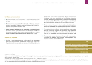 35E D U C A Ç Ã O P A R A O E M P R E E N D E D O R I S M O ― G U I A P A R A E D U C A D O R E S
Ligações ou recursos úteis:
Penaluna, A.  Penaluna, K. (2006) Business Paradigms in Einstellung: A Creative industries perspective on enhancing entrepreneurship education. Conferência sobre a Internacionalização do Ensino e da Formação do
Espírito Empresarial, São Paulo, Brasil.
(galardoado com um prémio excecional atribuído a investigadores seniores como o «melhor artigo empírico»).
Penaluna, A.  Penaluna, K. (2008) Business Paradigms in Einstellung: Harnessing Creative Mindsets for Entrepreneurship Education, Journal of Small Business and Entrepreneurship 21, n.º 2, p. 231 a 250. Disponível no
sítio: http://www.freepatentsonline.com/article/Journal-Small-Business-Entrepreneurship/204931981.html
Condições para o sucesso
`` Reconhecimento do valor da experiência e da aprendizagem por parte
do setor.
`` Reconhecimento, por parte dos formadores de professores, da impor-
tância de valorizar os ex-alunos e das oportunidades que tal pode pro-
porcionar para a prática educativa atual.
`` Apesar da relativa facilidade com que, atualmente, os educadores podem
localizar os antigos alunos, é necessária uma abordagem específica de
longo prazo por parte de alguém que os estudantes respeitem e desejem
apoiar. É igualmente necessário tempo para facilitar e gerir o curso.
Impacto da atividade
`` Em toda a universidade, o principal impacto decorre da «atualidade»
dos cursos ministrados e da pertinência da aprendizagem para a satis-
fação dos estudantes e a reação dos mesmos. O País de Gales tem uma
das taxas de sobrevivência mais elevadas de pequenas empresas
inovadoras («spin out») constituídas por licenciados per capita e a
Swansea Metropolitan University tem-se mantido constantemente
no topo dessa lista. Tal contribui igualmente para a credibilidade
geral da universidade, «porque cumprimos o que prometemos».
`` Funciona como um mecanismo de controlo da qualidade das práticas
atuais (por comparação com as práticas alternativas ou anteriores).
`` Permite o envolvimento dos ex-alunos nas práticas atuais, o que
levou ao aumento da motivação dos estudantes, tendo igualmente
permitido mostrar de que forma as práticas em causa funcionam na
vida real, em comparação com a teoria ensinada nas salas de aula.
`` Permite mudar aspetos do curso «em tempo real», uma vez que o
curso pode ser adaptado para incorporar as aprendizagens mais
recentes de antigos alunos e diplomados.
FIP
FORMAÇÃO DE PROFESSORES-FORMANDOS
ENVOLVIMENTO DOS ANTIGOS ALUNOS
APRENDIZAGEM ATRAVÉS DA INDÚSTRIA
REINO UNIDO
 