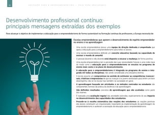 52 E D U C A Ç Ã O P A R A O E M P R E E N D E D O R I S M O ― G U I A P A R A E D U C A D O R E S
Desenvolvimento profissional contínuo:
principais mensagens extraídas dos exemplos
Para alcançar o objetivo de implementar a educação para o empreendedorismo de forma sustentável na formação contínua de professores, a Europa necessita de:
Escolas empreendedoras que apoiem o desenvolvimento do espírito empreendedor
no ensino e na aprendizagem
xx Uma escola empreendedora possui uma equipa de direção dedicada e empenhada que
apoia a educação para o empreendedorismo para todos os alunos.
xx Uma escola empreendedora defende um conceito educativo baseado na capacidade de
ensinar o mundo de amanhã.
xx O pessoal docente e não docente está disposto a encarar a mudança de forma positiva.
xx Uma escola empreendedora tem a perceção das suas necessidades futuras e uma visão clara
do modo como a educação para o empreendedorismo se encaixa no programa de
ensino mais vasto e no plano de desenvolvimento.
xx A educação para o empreendedorismo é integrada no programa de ensino e inte-
grada em todas as disciplinas, não sendo considerada uma disciplina distinta.
xx A escola assume um compromisso no sentido de estimular as competências transver-
sais, criativas e empresarias de que as crianças e os jovens necessitam para terem um bom
desempenho, não só na escola mas também na sociedade em geral.
xx A aprendizagem baseada em atividades e os métodos centrados no estudante são
componentes normais da prática da docência e da aprendizagem.
xx São definidos resultados concretos de aprendizagem que são avaliados como parte
dos exames.
xx É realizada uma avaliação regular das atividades exercidas, especialmente do seu impacto
no desenvolvimento das capacidades dos estudantes.
xx Procede-se à recolha sistemática das reações dos estudantes: as reações positivas
dos alunos constituem um impulsionador importante da implementação da aprendizagem do
empreendedorismo e aceleram a aceitação da educação para o empreendedorismo.
 