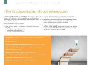 58 E D U C A Ç Ã O P A R A O E M P R E E N D E D O R I S M O ― G U I A P A R A E D U C A D O R E S
«Sim às competências, não aos estereótipos»
«Sim às competências, não aos estereótipos» é um programa educa-
tivo abrangente destinado a melhorar a qualidade dos serviços educativos
prestados por instituições de ensino e formação profissionais (EFP) no dis-
trito de Mikołów, na Polónia.
O programa divide-se em quatro módulos:
`` aulas adicionais ligadas a competências profissionais fundamentais,
tais como:
ÌÌ formação em língua inglesa e alemã,
ÌÌ matemática, física e engenharia,
ÌÌ educação para o empreendedorismo;
`` um programa de apoio psicológico e pedagógico ao pessoal docente:
`` umprogramadeaconselhamentoprofissional(mercadodetrabalho),incluindo:
ÌÌ tendências globais, regionais e locais do mercado de trabalho,
ÌÌ sessões individuais com um conselheiro profissional;
`` um programa de cursos e estágios:
ÌÌ o	há uma grande variedade destes cursos, incluindo o de desenho
assistido por computador (DAC), o de manuseamento de caixas regis-
tadoras e o de obtenção da carta de condução.
Tipo de atividade: programas de DPC de preparação de professores no ativo para a educação
para o empreendedorismo
País de execução: Polónia
Instituição responsável pela execução da atividade: Zespół szkół technicznych w mikołowie
Sítio web ou ligação para aceder ao projeto ou à instituição: http://www.zst.edu.pl/pl
Contacto principal: Monika Gutowska
Endereço de correio eletrónico principal: monikagutowska@gmail.com
Intervenientes ou parceiros adicionais envolvidos: duas outras escolas do distrito de Mikołów
Aplicação/público-alvo da atividade: professores e estudantes
Nível de ensino alvo: escolas secundárias de ensino e formação profissional
 