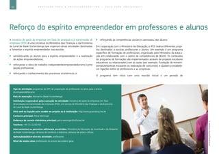 62 E D U C A Ç Ã O P A R A O E M P R E E N D E D O R I S M O ― G U I A P A R A E D U C A D O R E S
Reforço do espírito empreendedor em professores e alunos
A iniciativa de apoio às empresas em fase de arranque e à transmissão de
empresas (IFEX) é uma iniciativa do Ministério das Finanças e da Economia
do Land de Bade-Vurtemberga que organiza várias atividades destinadas
a fomentar o espírito empreendedor nas escolas:
`` sensibilizando os alunos para o espírito empreendedor e a realização
de ações empreendedoras;
`` reforçando a ideia de trabalho independente/empreendedorismo como
opção profissional;
`` reforçando o conhecimento dos processos económicos; e
`` reforçando as competências sociais e «pessoais» dos alunos.
Em cooperação com o Ministério da Educação, a IFEX realiza diferentes proje-
tos destinados a escolas, professores e alunos. Um exemplo é um programa
específico de formação de professores, organizado pelo Ministério da Educa-
ção em colaboração com o centro de competências de Würth. Os conteúdos
do programa de formação são implementados através de projetos escolares
educativos ou relacionados com as aulas (por exemplo, fundação de miniem-
presas/empresas escolares ou realização de concursos), e ajudam a estabele-
cer ligações entre os professores e as empresas.
O programa tem início com uma reunião inicial e um período de
Tipo de atividade: programas de DPC de preparação de professores no ativo para o ensino
do empreendedorismo
País de execução: Alemanha (Bade-Vurtemberga)
Instituição responsável pela execução da atividade: iniciativa de apoio às empresas em fase
de arranque e à transmissão de empresas (IFEX), um serviço do Ministério das Finanças e da Economia
do Land de Bade-Vurtemberga
Sítio web ou ligação para aceder ao projeto ou à instituição: http://www.gruendung-bw.de
Contacto principal: Petra Weininger
Endereço de correio eletrónico principal: petra.weininger@mfw.bwl.de
Telefone: +49 7111232765
Intervenientes ou parceiros adicionais envolvidos: Ministério da Educação, da Juventude e do Desporto
de Bade-Vurtemberga, câmaras de comércio e indústria, câmaras de artes e ofícios
Aplicação/público-alvo da atividade: professores
Nível de ensino alvo: professores do ensino secundário geral
©Andresr/iStock/Thinkstock
 