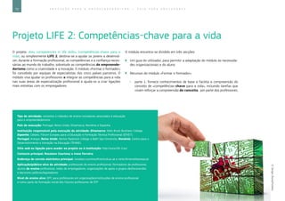 72 E D U C A Ç Ã O P A R A O E M P R E E N D E D O R I S M O ― G U I A P A R A E D U C A D O R E S
Projeto LIFE 2: Competências-chave para a vida
O projeto «Key competencies in life skills» (competências-chave para a
vida), ou simplesmente LIFE 2, destina-se a ajudar os jovens a desenvol-
ver, durante a formação profissional, as competências e a confiança neces-
sárias ao mundo do trabalho, sobretudo as competências de empreende-
dorismo como a criatividade e a inovação. O módulo «Formar o formador»
foi concebido por equipas de especialistas dos cinco países parceiros. O
módulo visa ajudar os professores a integrar as competências para a vida
nas suas áreas de especialização profissional e ajuda-os a criar ligações
mais estreitas com os empregadores.
O módulo encontra-se dividido em três secções:
`` Um guia do utilizador, para permitir a adaptação do módulo às necessida-
des organizacionais e do aluno.
`` Recursos do módulo «Formar o formador»:
ÌÌ parte 1: fornece conhecimentos de base e facilita a compreensão do
conceito de «competências-chave para a vida», incluindo tarefas que
visam reforçar a compreensão do conceito, por parte dos professores;
Tipo de atividade: conceitos e métodos de ensino inovadores associados à educação
para o empreendedorismo
País de execução: Portugal, Reino Unido, Dinamarca, Roménia e Espanha
Instituição responsável pela execução da atividade: Dinamarca, Niels Brock Business College;
Espanha, Cebanc; Fórum Europeu para a Educação e Formação Técnica Profissional (EfVET);
Portugal, Anespo; Reino Unido, Norton Radstock College e Bath Spa University; Roménia, Centro para o
Desenvolvimento e Inovação na Educação (TEHNE);
Sítio web ou ligação para aceder ao projeto ou à instituição: http://www.life-2.eu/
Contacto principal: Rosaleen Courtney e Irene Ferreira
Endereço de correio eletrónico principal: rosaleen.courtney@nortcoll.ac.uk e irene.ferreira@anespo.pt
Aplicação/público-alvo da atividade: professores do ensino profissional, formadores de professores,
alunos do ensino profissional, redes de empregadores, organizações de apoio a grupos desfavorecidos
e decisores políticos/legisladores
Nível de ensino alvo: DPC para professores em organizações/instituições de ensino profissional
e como parte da formação inicial dos futuros professores de EFP
©SergioDona/Fotolia
 