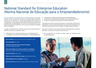 90 E D U C A Ç Ã O P A R A O E M P R E E N D E D O R I S M O ― G U I A P A R A E D U C A D O R E S
National Standard for Enterprise Education
(Norma Nacional de Educação para o Empreendedorismo)
A Norma Nacional de Educação para o Empreendedorismo foi conce-
bida pelo Centre for Education and Industry da Universidade de Warwick.
Trata-se de um processo de controlo da qualidade para reconhecer e
recompensar as boas práticas na elaboração e gestão dos programas de
educação para o empreendedorismo. Centra-se mais sobretudo nas ativi-
dades de formação de professores, mais do que nas atividades orientadas
para os estudantes.
O quadro compreende cinco vertentes, cada uma das quais descreve e
identifica processos de qualidade, a saber:
`` a definição de uma visão da educação para o empreendedorismo;
`` a realização de uma auditoria à educação para o empreendedorismo;
`` o planeamento e gestão da educação para o empreendedorismo;
`` a execução de um programa de educação para o empreendedorismo; e
`` a análise e avaliação da educação para o empreendedorismo.
Cada elemento contém uma lista de requisitos a cumprir pelas escolas, acom-
panhada por uma breve explicação descritiva do tipo de documentação e ele-
mentos de prova que têm de ser avaliados no âmbito da Norma Nacional.
Para serem conformes com a Norma Nacional de Educação para o Empreen-
dedorismo, as escolas têm de demonstrar que existe:
`` Aum compromisso no sentido de educar todos os estudantes para
o empreendedorismo;
ipo de atividade: iniciativas de apoio contínuo a professores no ativo
País de execução: Reino Unido
Instituição responsável pela execução da atividade:
Centre for Education and Industry
Sítio web ou ligação para aceder ao projeto ou à instituição:
http://www2.warwick.ac.uk/fac/soc/cei/enterpriseeducation/casestudy/
Contacto principal: Malcolm Hoare
Endereço de correio eletrónico principal: m.g.hoare@warwick.ac.uk
Aplicação/público-alvo da atividade: professores
Nível de ensino alvo: professores do ensino primário, secundário e especial
©IngramPublishing/Thinkstock
 
