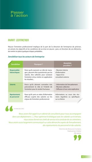 11 
Passer 
à l’action 
AVANT L’ENTRETIEN 
Réussir l’entretien professionnel implique de la part de la direction de l’entreprise de préciser, 
en amont, les objectifs et les conditions de sa mise en oeuvre ; puis, en fonction de ces éléments, 
de mettre en place quelques étapes préalables. 
Sensibiliser Pourquoi ? Modalités 
possibles ? 
Responsables 
hiérarchiques 
Parce qu’ils exercent un rôle de mana-gers, 
peuvent être questionnés par les 
salariés, être sollicités pour conduire 
l’entretien et/ou mettre en application 
les résultats... 
- Réunion interne 
d’information 
- Appui d’un 
consultant externe 
Salariés Parce qu’ils doivent connaître très 
précisément le rôle et l’intérêt de 
l’entretien pour le rendre fructueux. 
- Information de l’encadrement 
- Réunion collective 
- Diffusion d’une note explicative 
Représentants 
du personnel 
Parce qu’ils sont un relais d’information 
effi cace auprès des salariés sur les 
enjeux de l’entretien professionnel. 
Informations au cours des réu-nions 
régulières ou spécifiques 
sur ce thème 
C’EST VOUS QUI LE DITES 
Nous avons fait appel à un cabinet de consultants pour nous accompagner 
dans son déploiement. (...) Pour optimiser le dialogue avec les salariés sur le terrain, 
nous avons formé nos chefs de service à la conduite de ces entretiens. 
Nous avons aussi largement communiqué sur cette démarche auprès de l’encadrement, 
des représentants du personnel et des salariés. 
Directrice des Ressources humaines, 
Établissement hôtelier 
200 salariés. 
Sensibiliser tous les acteurs de l’entreprise 
 