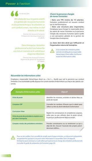 Passer à l’action 
12 
C’EST VOUS QUI LE DITES 
Afin d’aborder tous les points relatifs 
à la gestion des ressources humaines 
et à la partie technique, les entretiens se 
sont conduits à trois, moi-même, le chef 
d’atelier et le salarié. 
Directeur des ressources humaines, 
Entreprise de mécanique de précision 
22 salariés. 
Dans l’entreprise, l’entretien 
professionnel se fait hors hiérarchie 
car c’est un moment où le salarié peut 
s’exprimer librement. 
Directrice des ressources humaines, 
Organisme de gestion du 1% logement 
107 salariés. 
Choisir la personne chargée 
de mener l’entretien 
Dans une TPE (moins de 10 salariés), 
l’entretien professionnel est souvent conduit 
par le chef d’entreprise. 
Dans une structure plus importante, 
l’employeur peut charger le responsable direct 
du salarié de mener l’entretien ou la personne 
chargée des ressources humaines (parce qu’elle 
a une perception globale de la gestion de 
l’emploi dans l’entreprise). 
Le choix doit être dicté par l’efficacité et 
l’organisation interne de l’entreprise. 
Si la conduite des entretiens profes-sionnels 
est déléguée au responsable 
hiérarchique, il faut veiller à lui fournir 
toutes les informations utiles. 
Rassembler les informations utiles 
Employeur, responsable hiérarchique direct ou « N+2 »... Quelle que soit la personne qui conduit 
l’entretien, il est souhaitable qu’elle dispose d’un certain nombre d’informations sur chacun des salariés con-cernés. 
Exemples d’informations utiles Objectif 
Fiche de poste Identifier les missions, activités et tâches liées au 
poste de travail. 
Compteur DIF Connaître les nombres d’heures que le salarié peut 
utiliser au titre du droit individuel à la formation 
Curriculum Vitae 
Repérer les connaissances et compétences acquises, 
celles peu ou pas utilisées dans le poste actuel, 
le parcours professionnel déjà accompli... 
Fiche de poste des précédents emplois occu-pés 
dans l’entreprise 
Comptes rendus des précédents entretiens Prendre connaissance ou se remémorer ce qui a 
déjà été dit, mesurer l’avancée des projets précé-demment 
défi nis... 
Pour ne rien oublier, il est conseillé de remplir avant chaque entretien, un document préparatoire 
récapitulant les questions à se poser et les informations à rassembler. Dans cet objectif, 
l’entreprise peut concevoir un outil utilisé par la personne en charge des entretiens professionnels 
(consulter le guide de préparation de l’entretien page 20). 
 