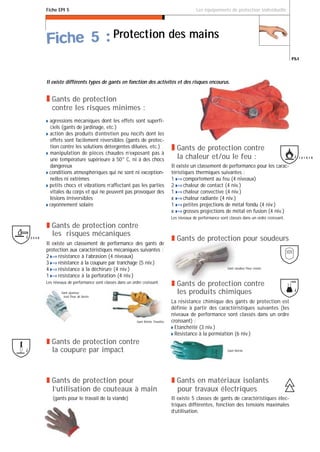 Guide des gants isolants des risques électriques - Lepont Equipements