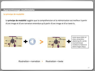 Apprentissage multimédia

Le principe de modalité

  Le principe de modalité suggère que la compréhension et la mémorisation est meilleur à partir
  d’une image et d’une narration entendue qu’à partir d’une image et d’un texte lu.




                                                                              Lorem ipsum dolor sit



                                        >
                                                                              amet, consectetur
                                                                              adipisicing elit, sed do
                                                                              eiusmod tempor
                                                                              incididunt ut labore et
                                                                              dolore magna aliqua.




                Illustration + narration >     Illustration + texte

                                                                                                         19
 